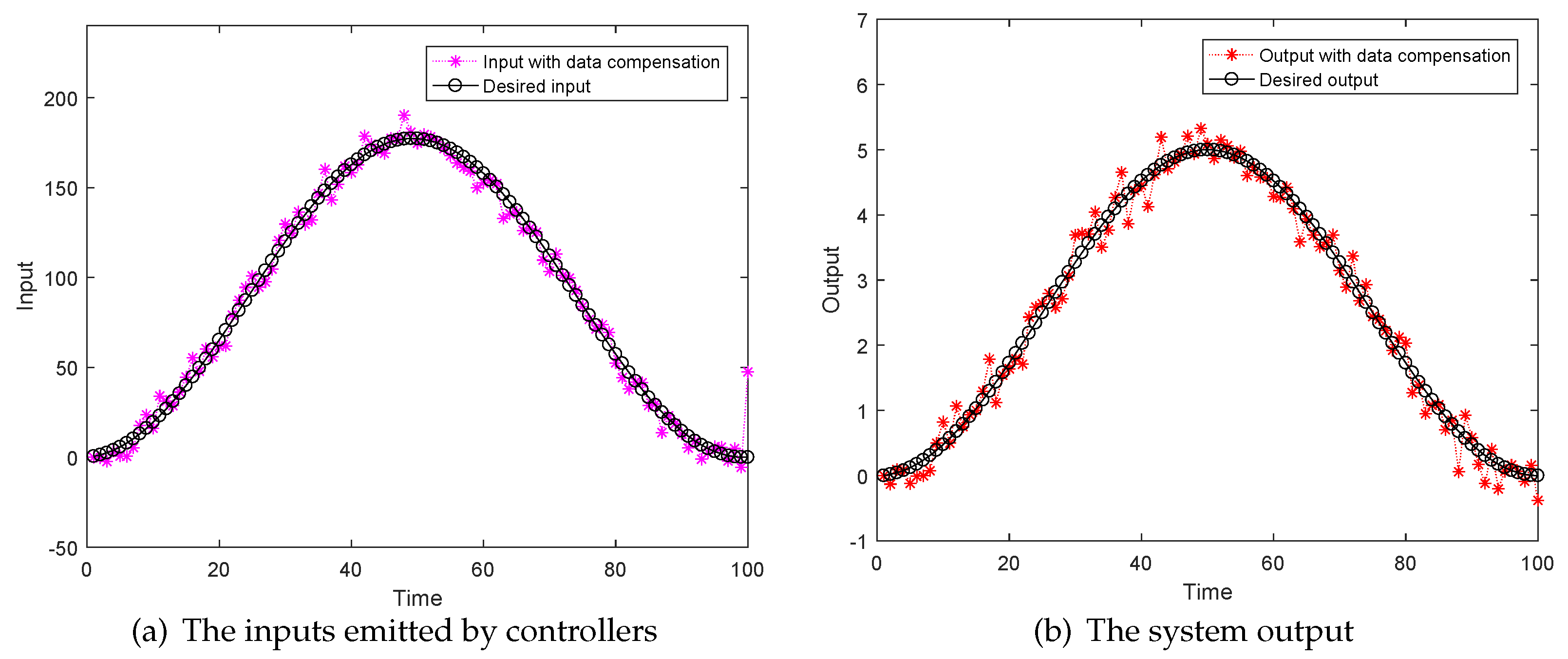 Mathematics 12 02834 g012