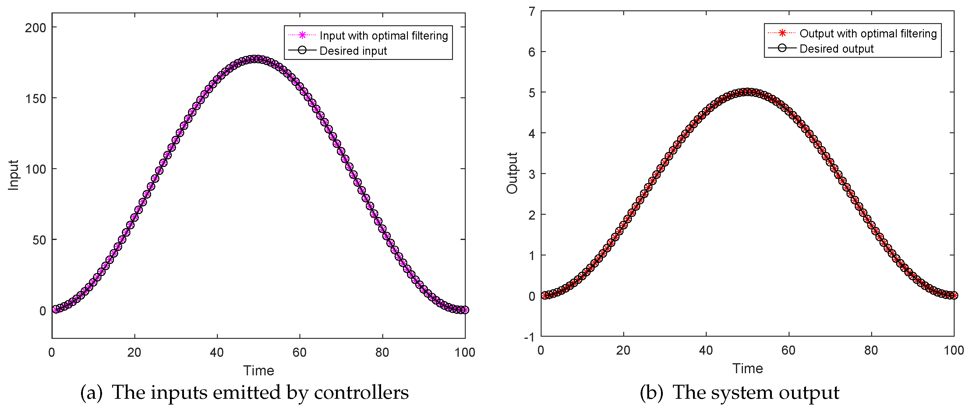 Mathematics 12 02834 g013