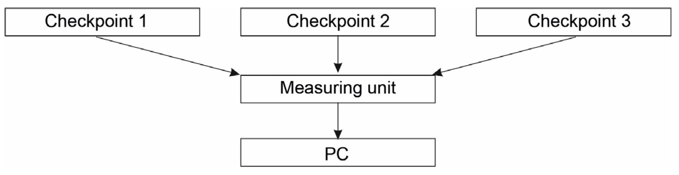 Mathematics 12 02842 g001