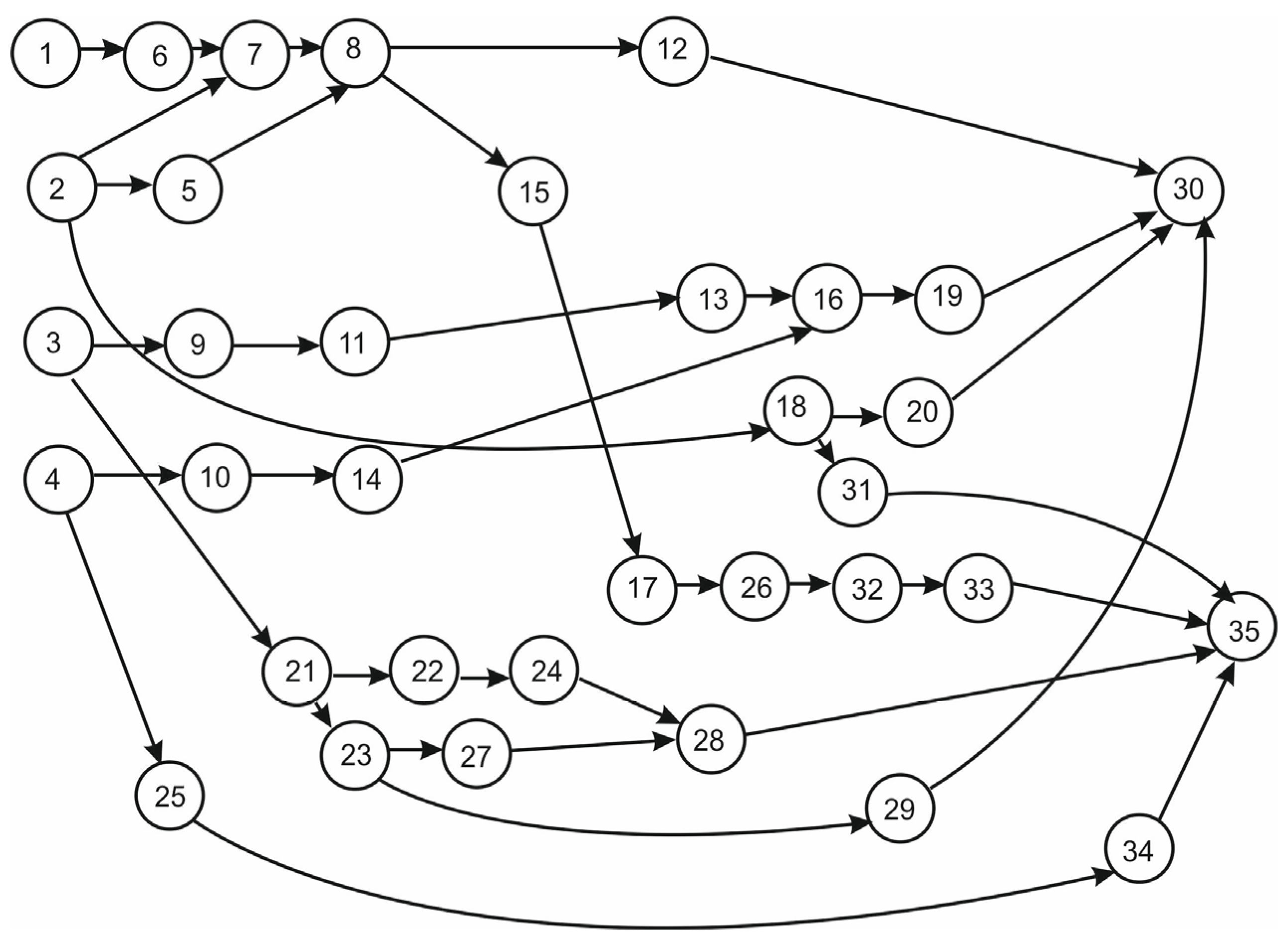 Mathematics 12 02842 g003