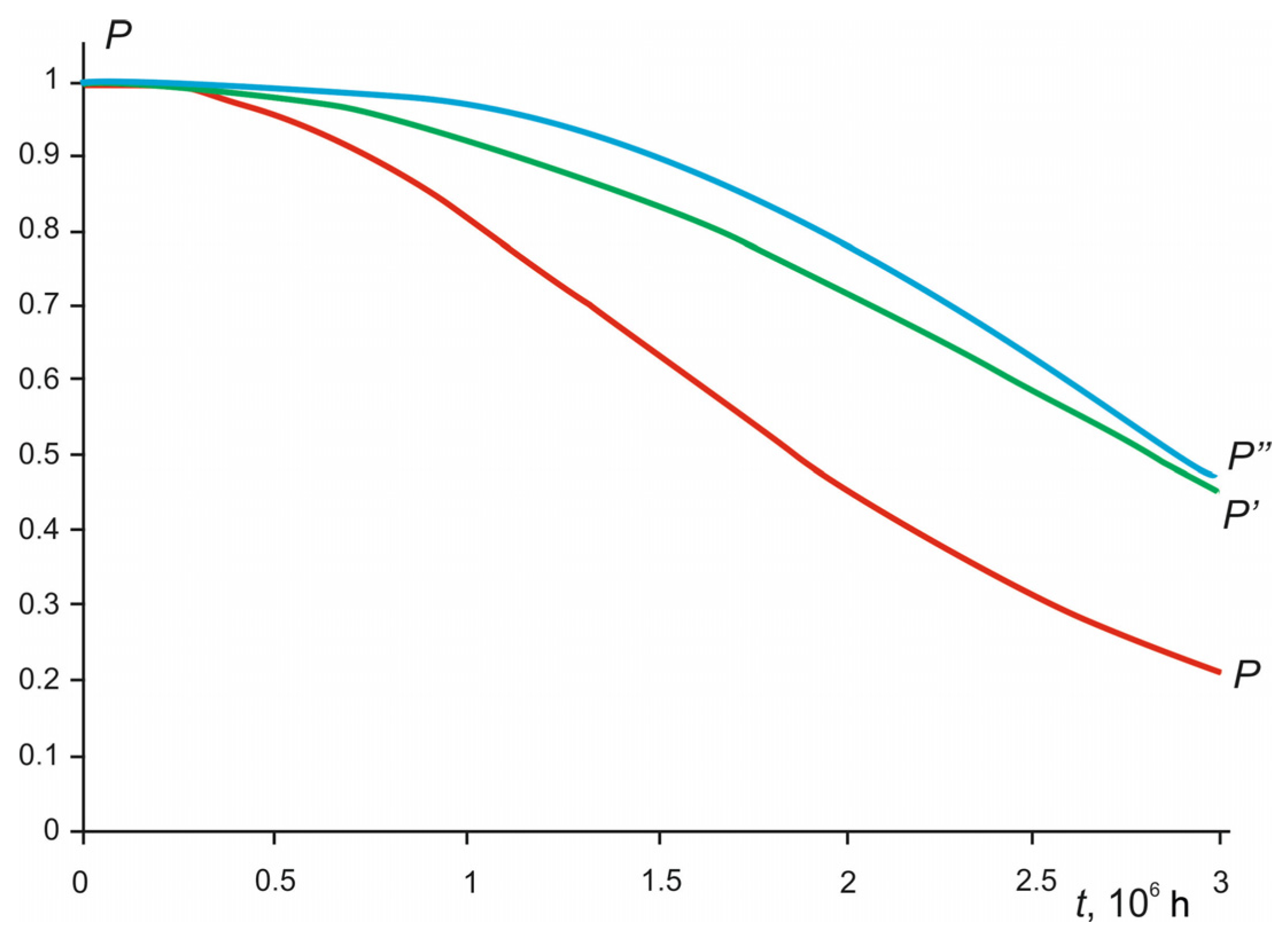 Mathematics 12 02842 g008