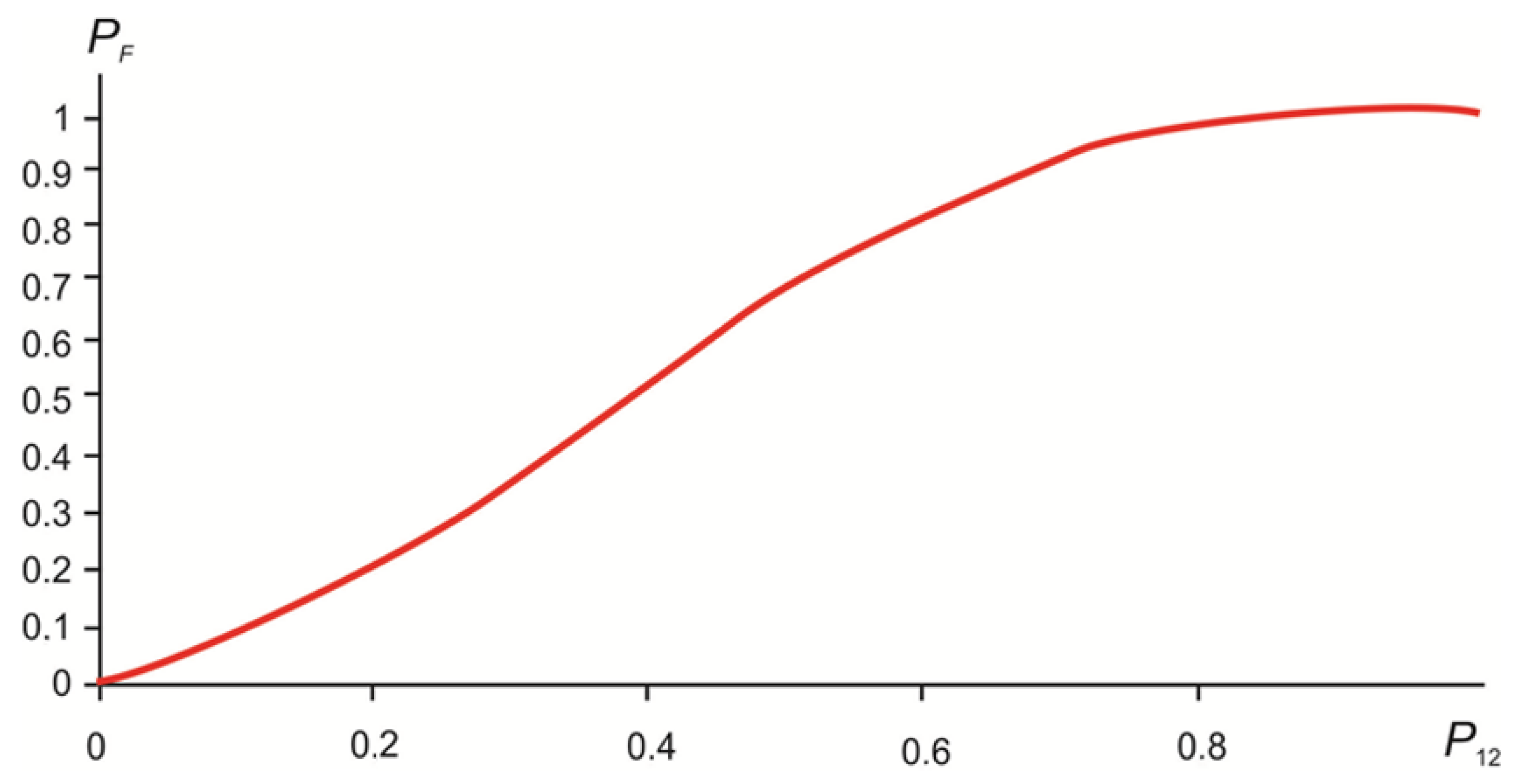 Mathematics 12 02842 g009