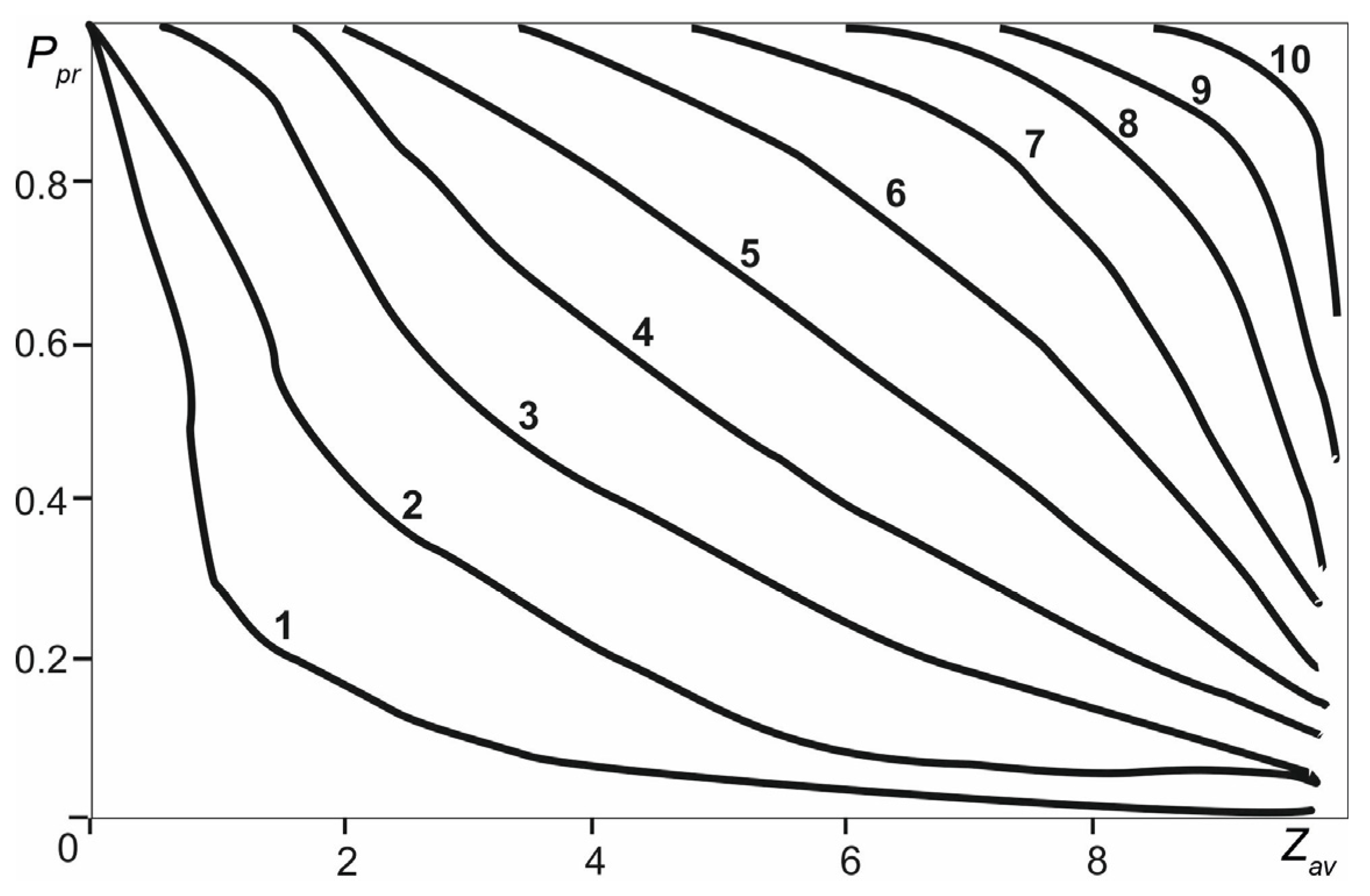 Mathematics 12 02842 g011