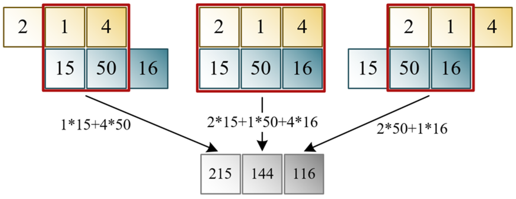 Mathematics 12 02843 g004 Mathematics 12 02843 g004