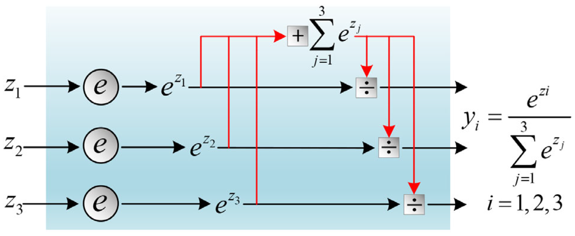 Mathematics 12 02843 g009 Mathematics 12 02843 g009