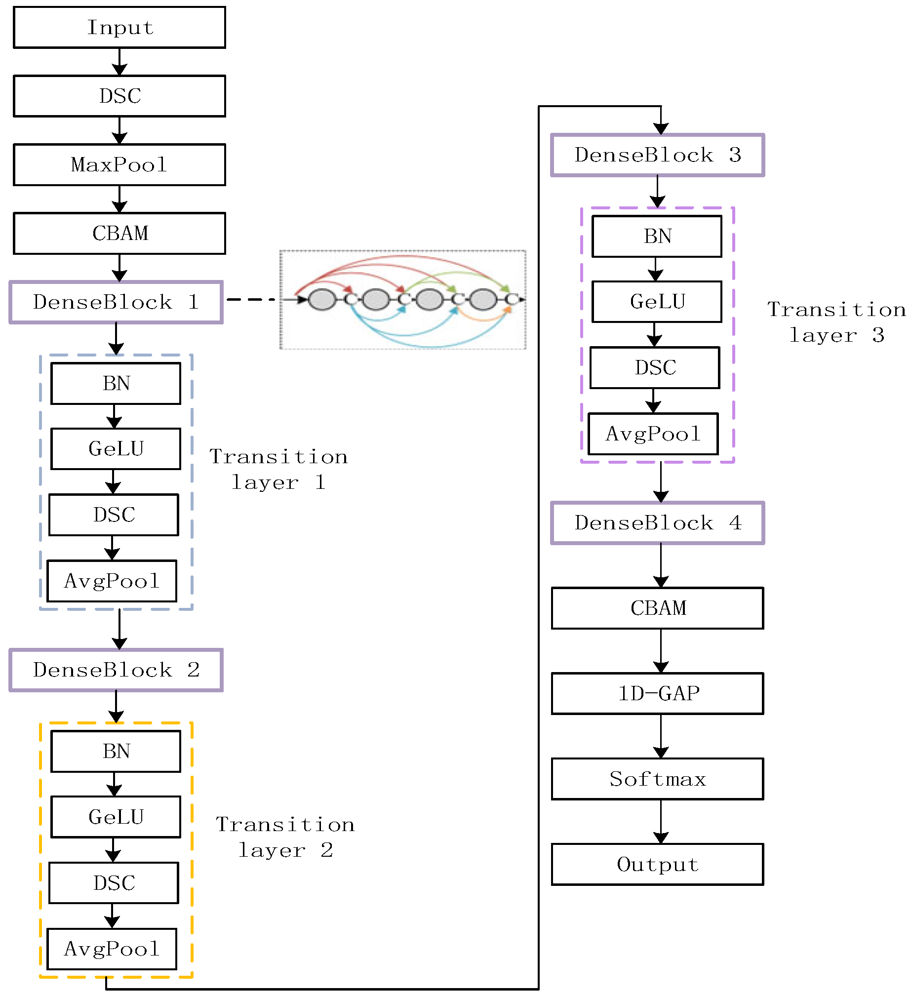 Mathematics 12 02843 g010 Mathematics 12 02843 g010