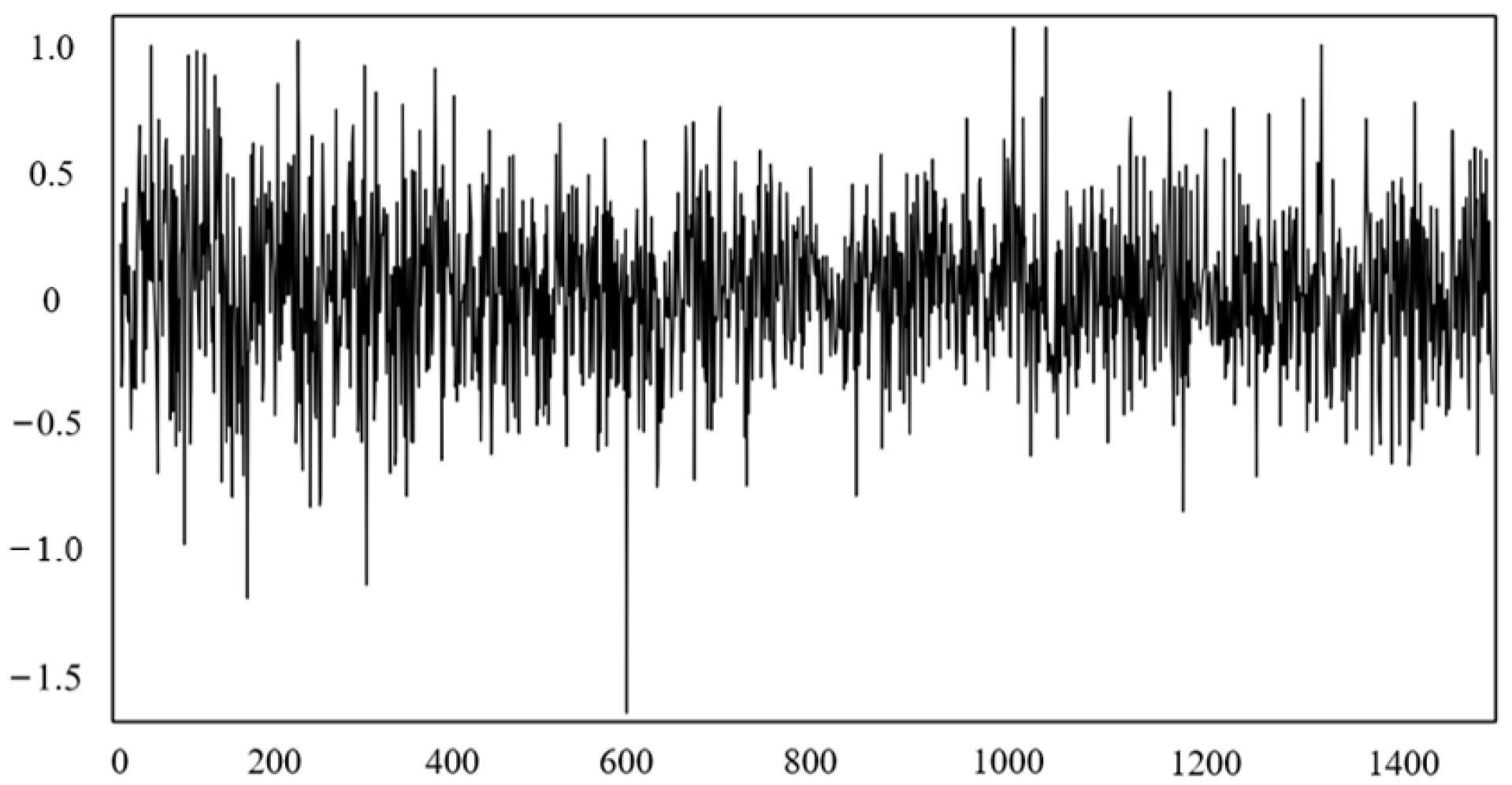 Mathematics 12 02843 g018 Mathematics 12 02843 g018
