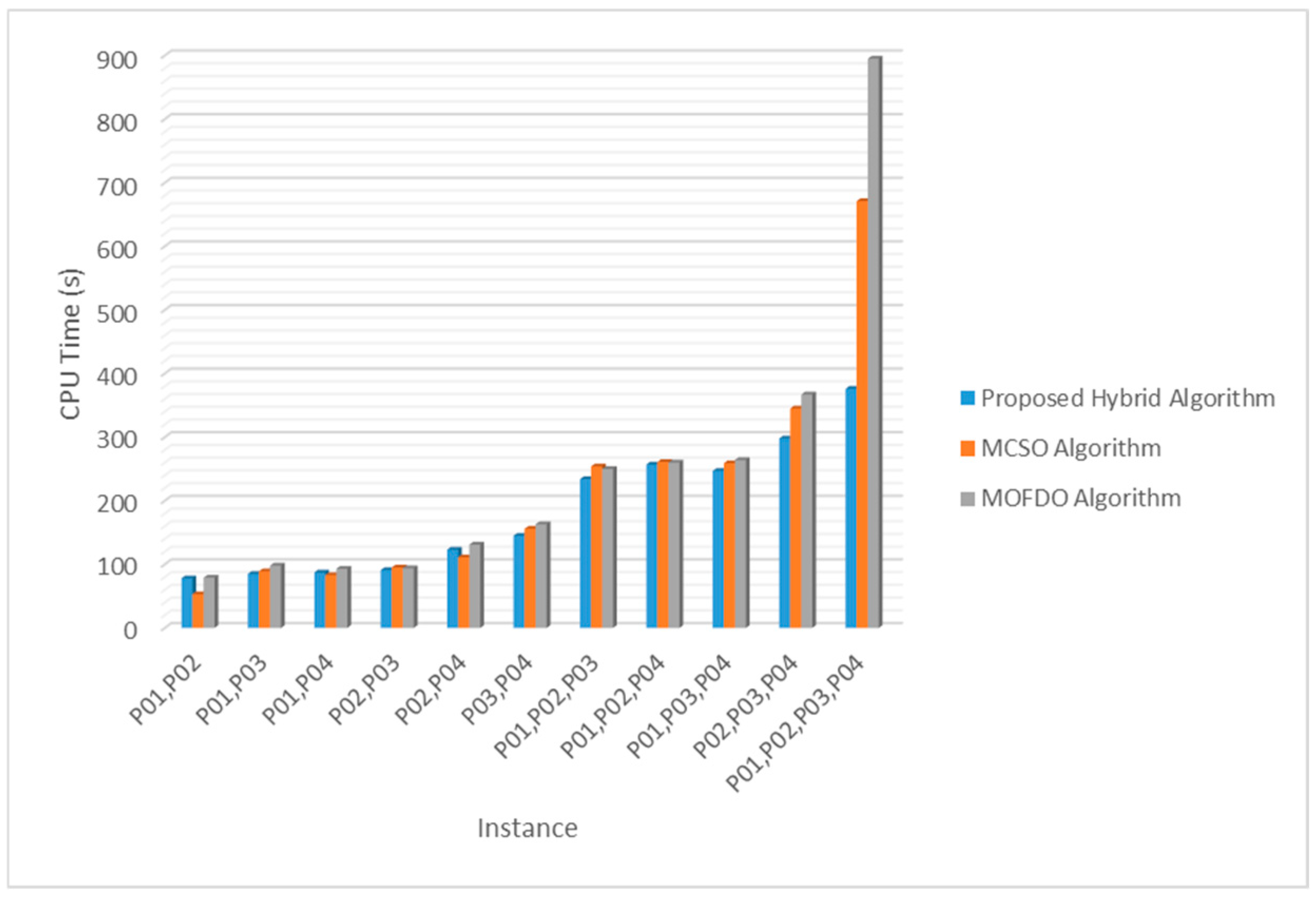 Mathematics 12 02844 g002 Mathematics 12 02844 g002