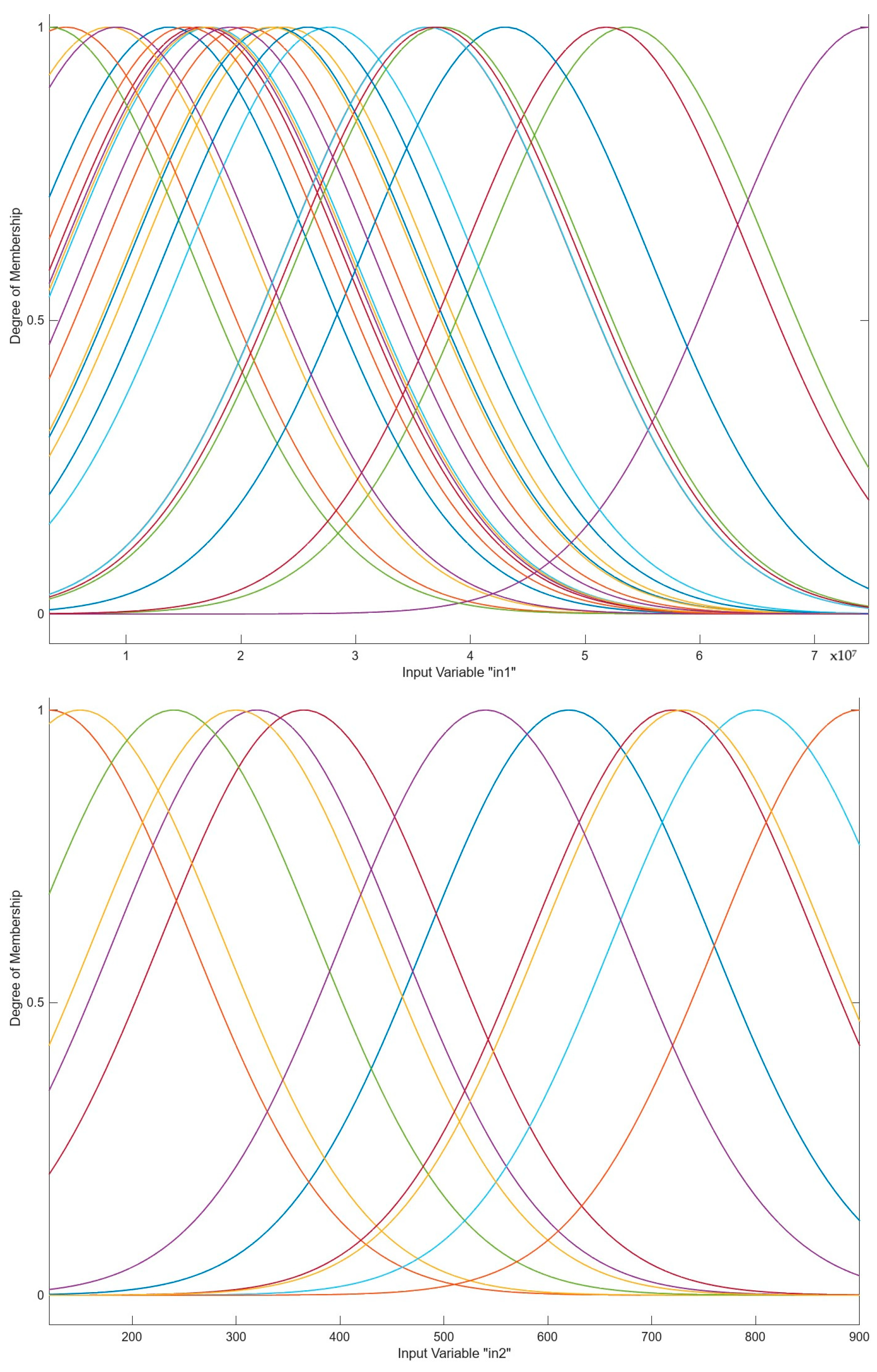 Mathematics 12 02852 g002a