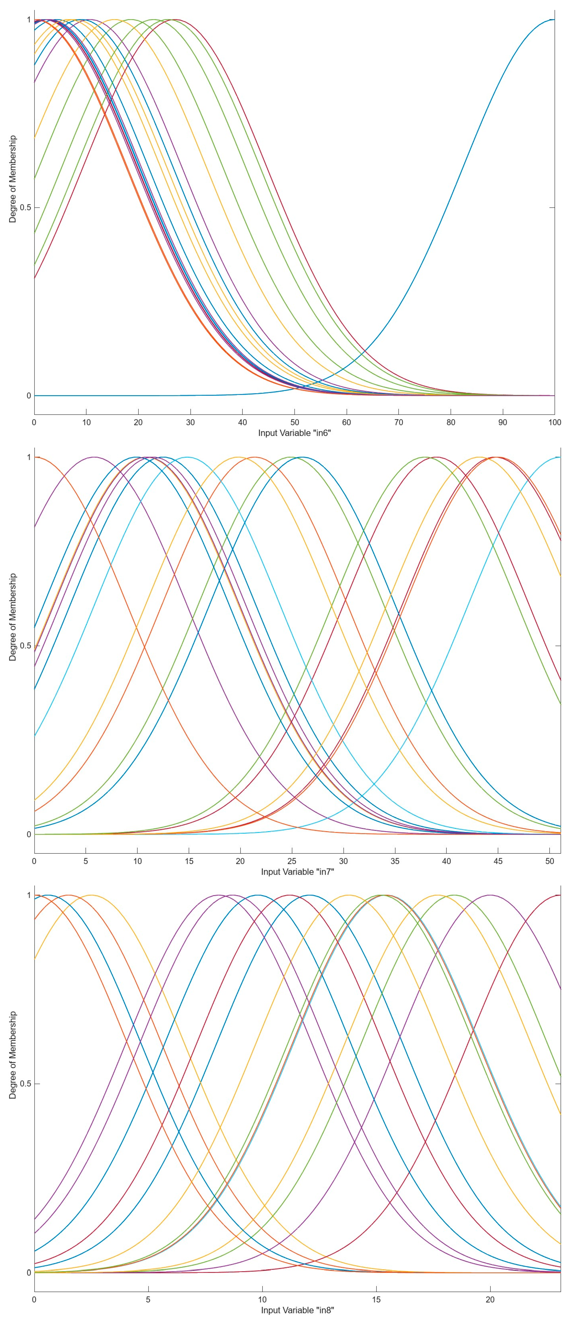 Mathematics 12 02852 g002c