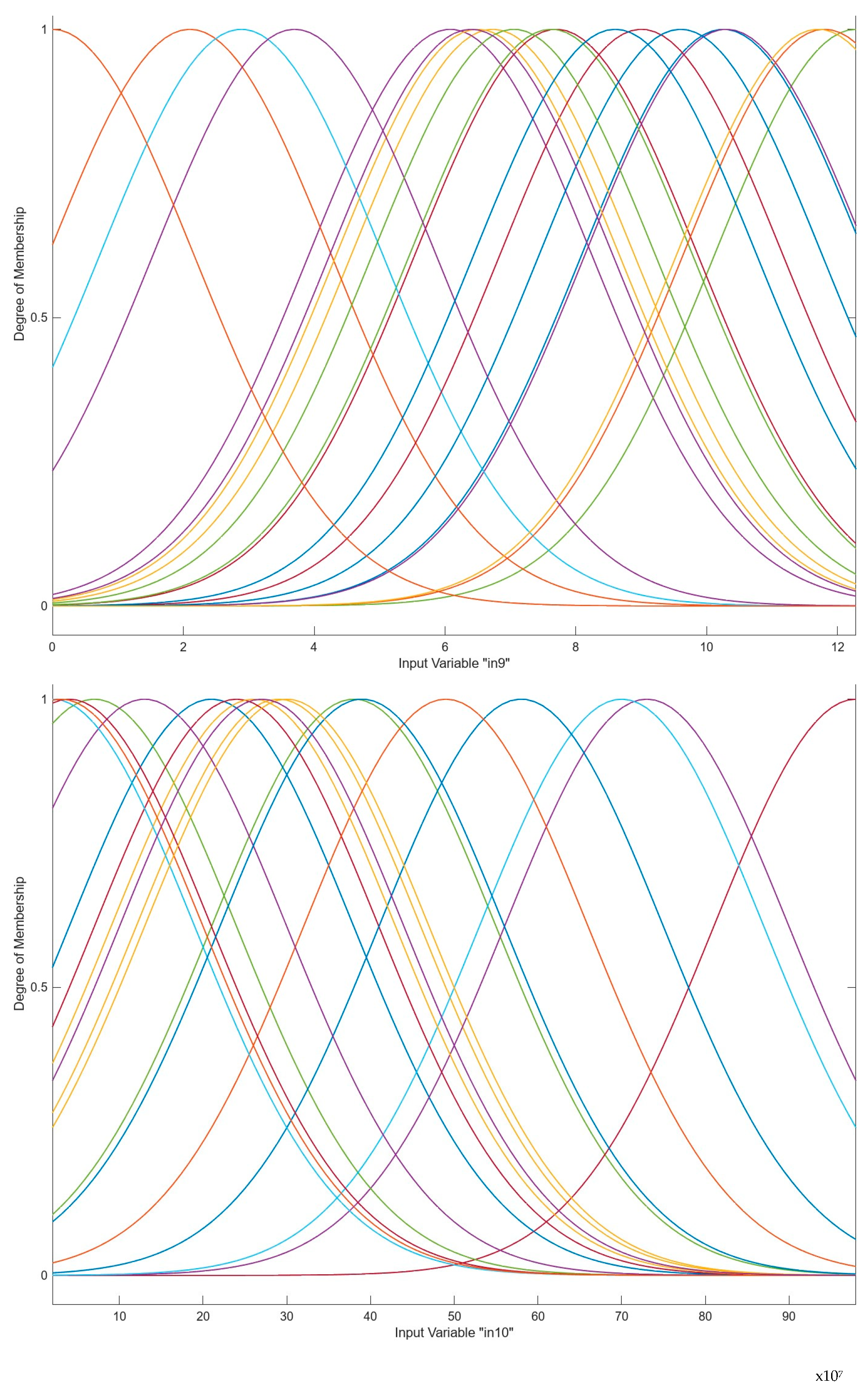 Mathematics 12 02852 g002d