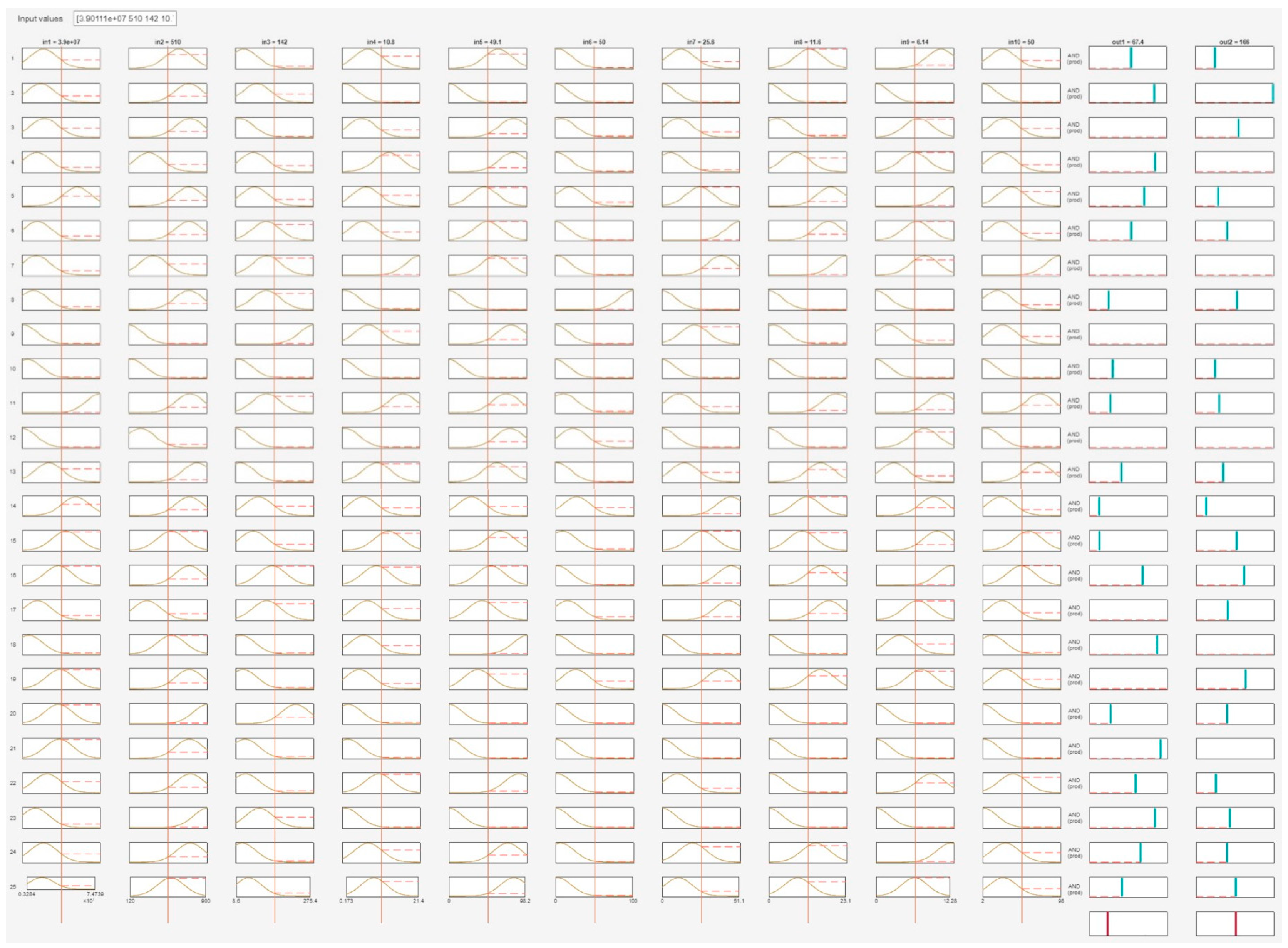 Mathematics 12 02852 g003