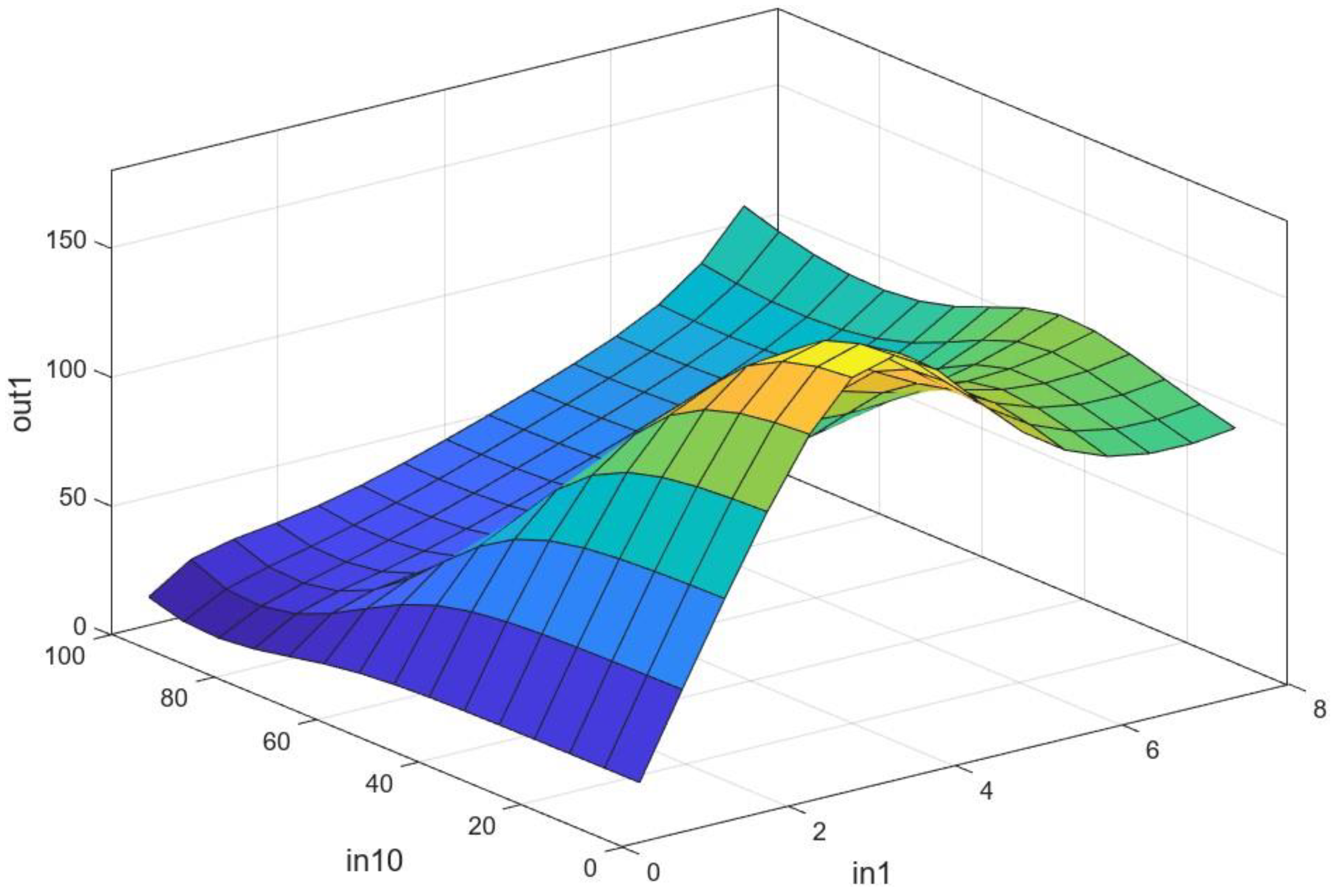 Mathematics 12 02852 g004