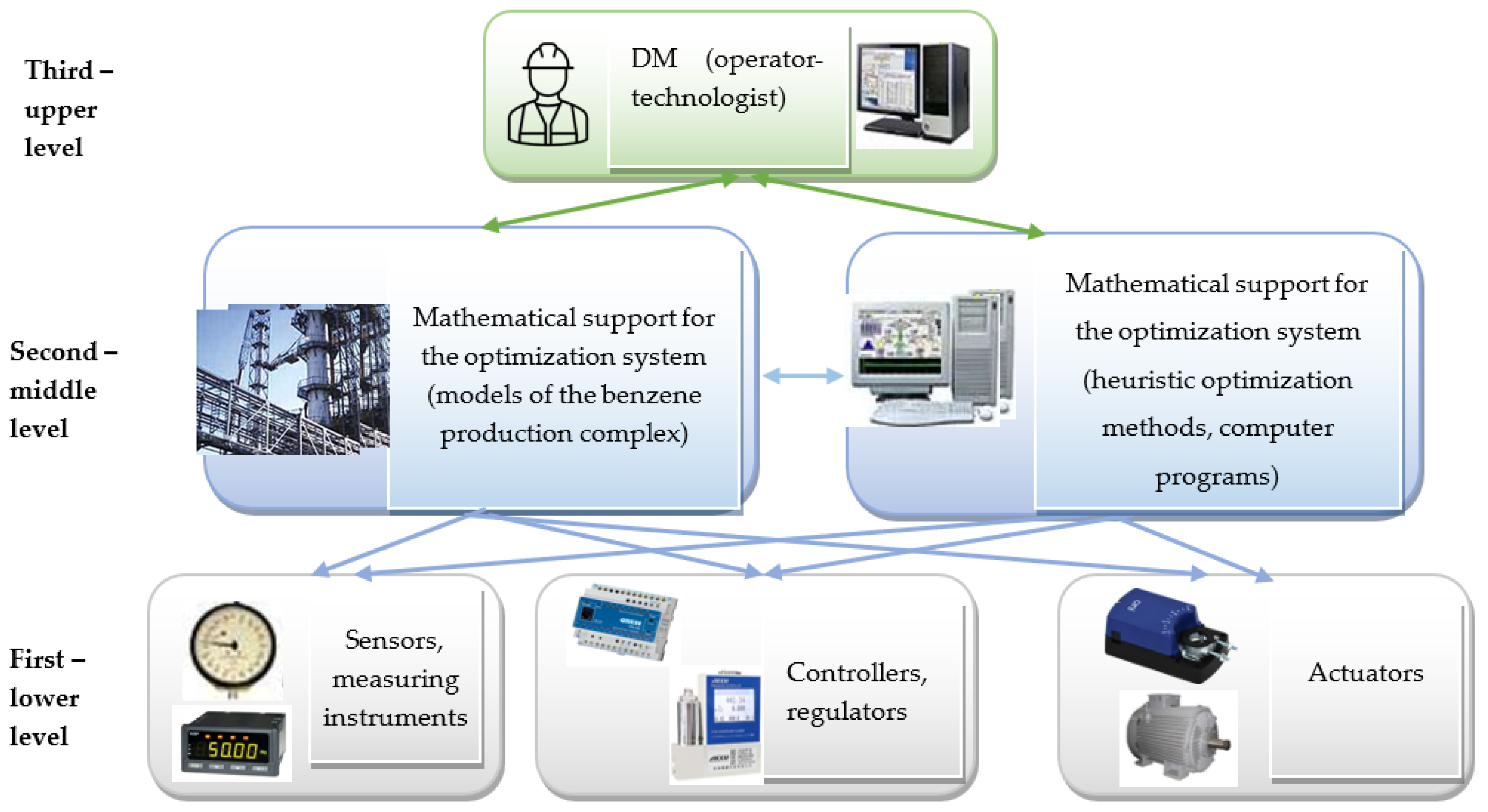 Mathematics 12 02856 g002 Mathematics 12 02856 g002