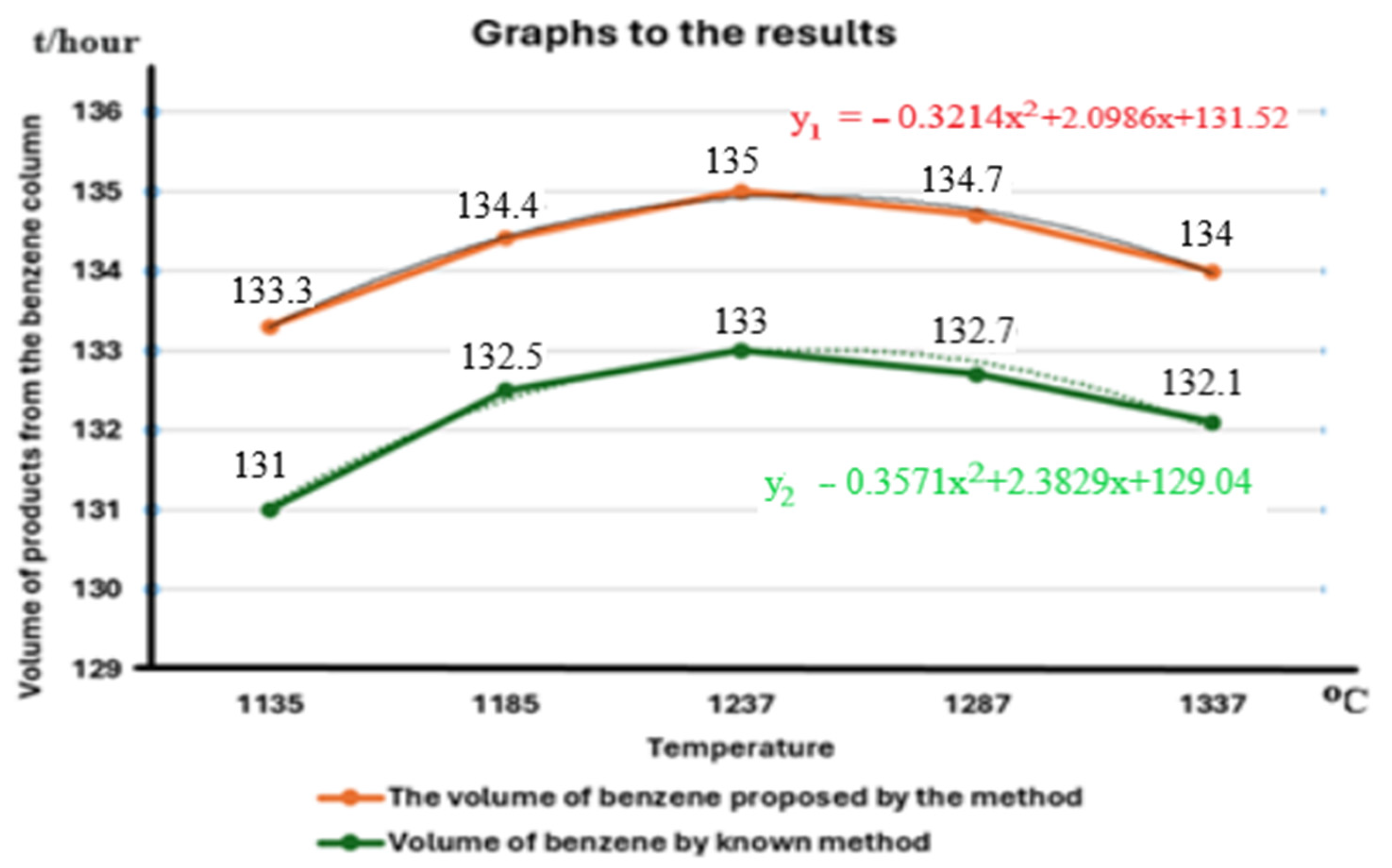 Mathematics 12 02856 g003 Mathematics 12 02856 g003