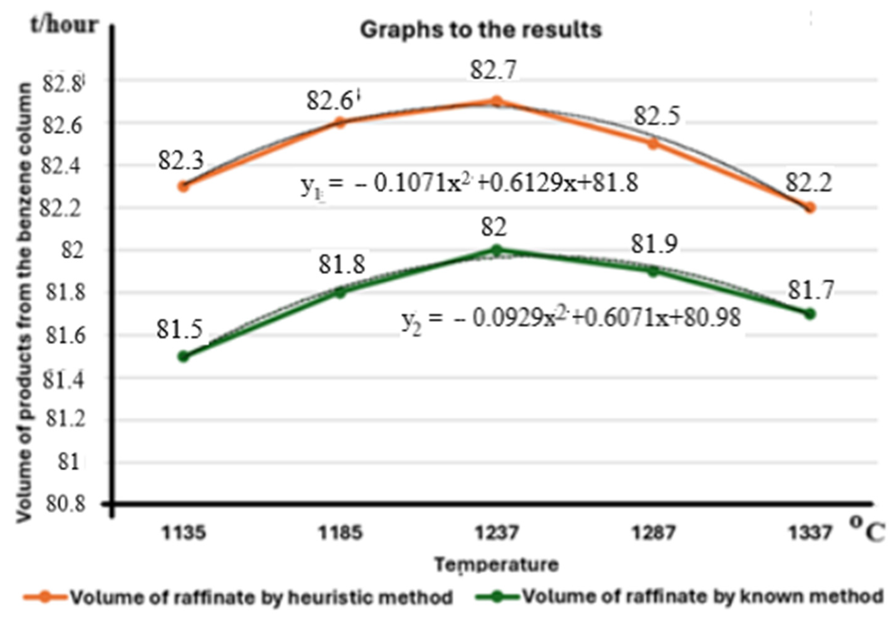 Mathematics 12 02856 g004 Mathematics 12 02856 g004
