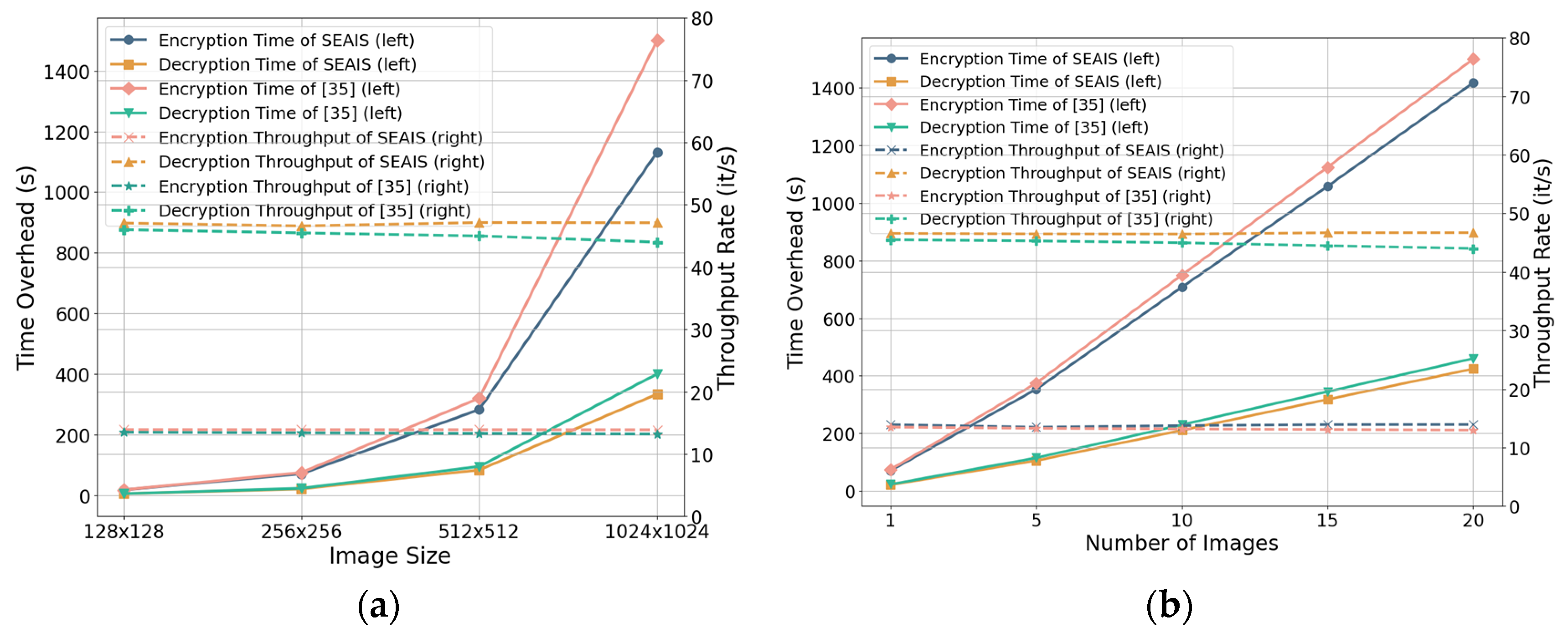 Mathematics 12 02861 g002