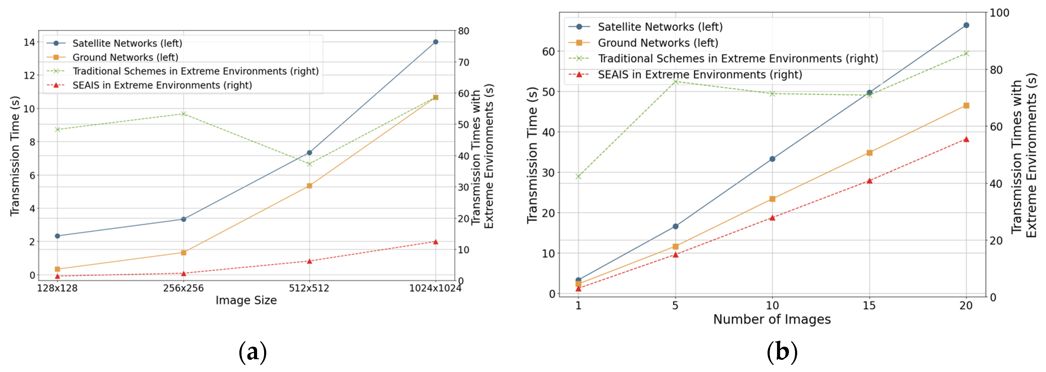 Mathematics 12 02861 g003