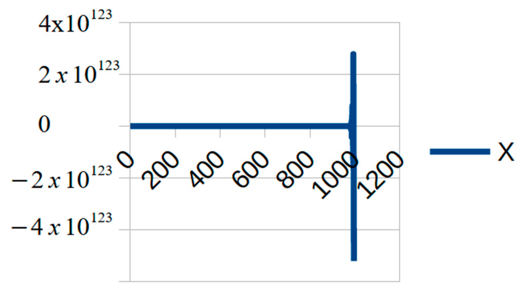 Mathematics 12 02862 g005