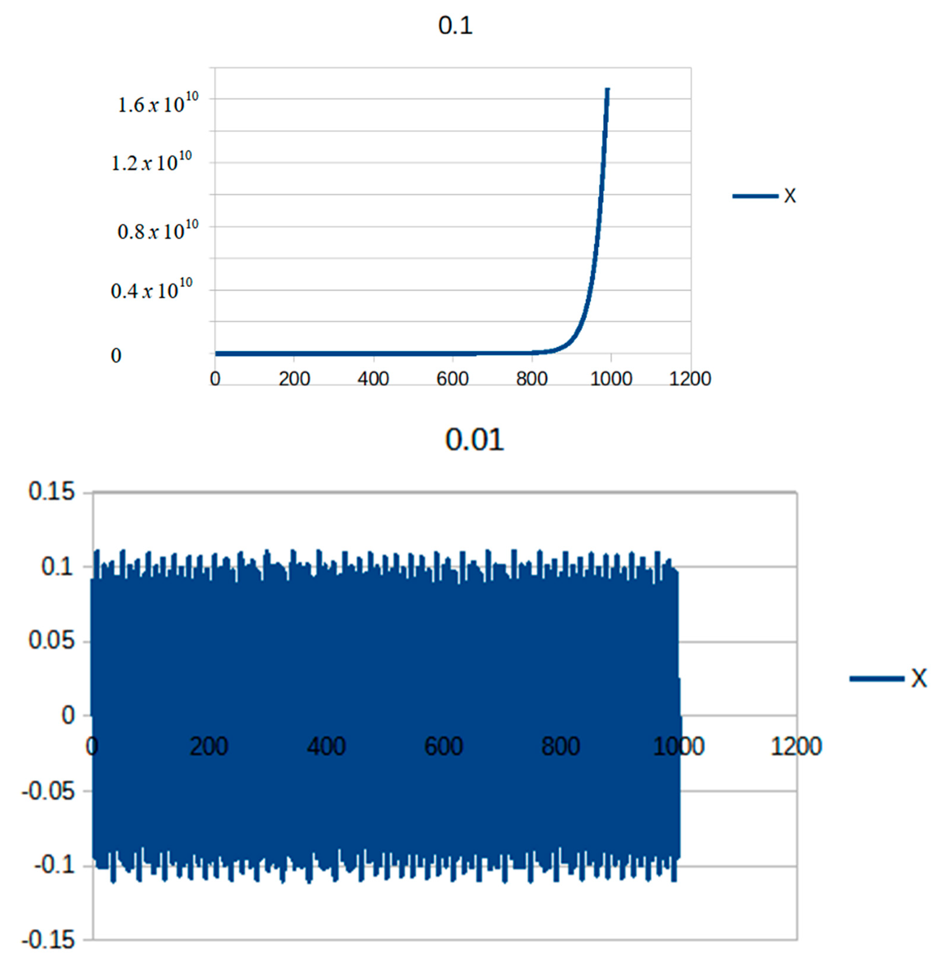 Mathematics 12 02862 g008