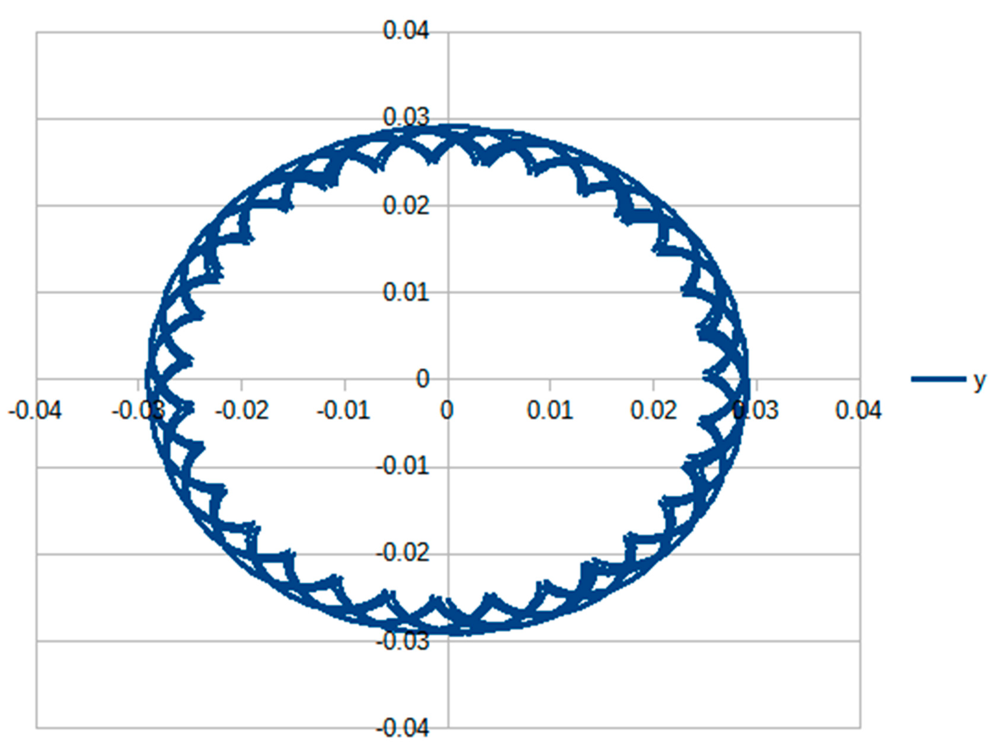 Mathematics 12 02862 g011