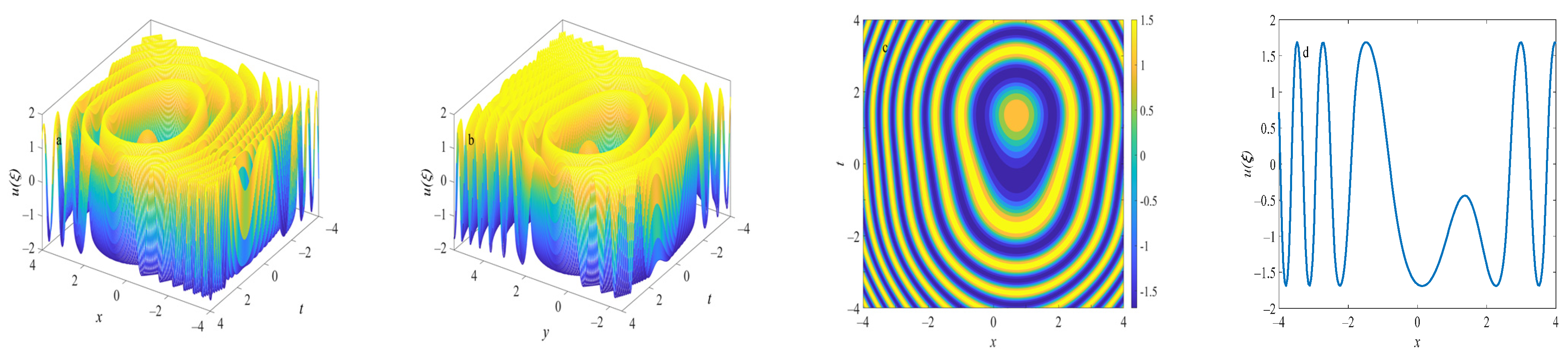 Mathematics 12 02867 g003