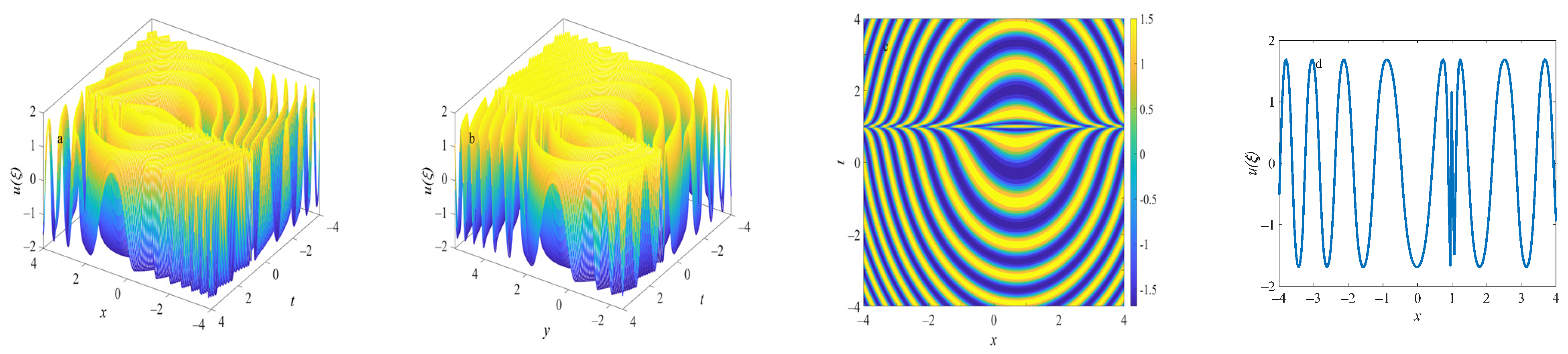 Mathematics 12 02867 g004