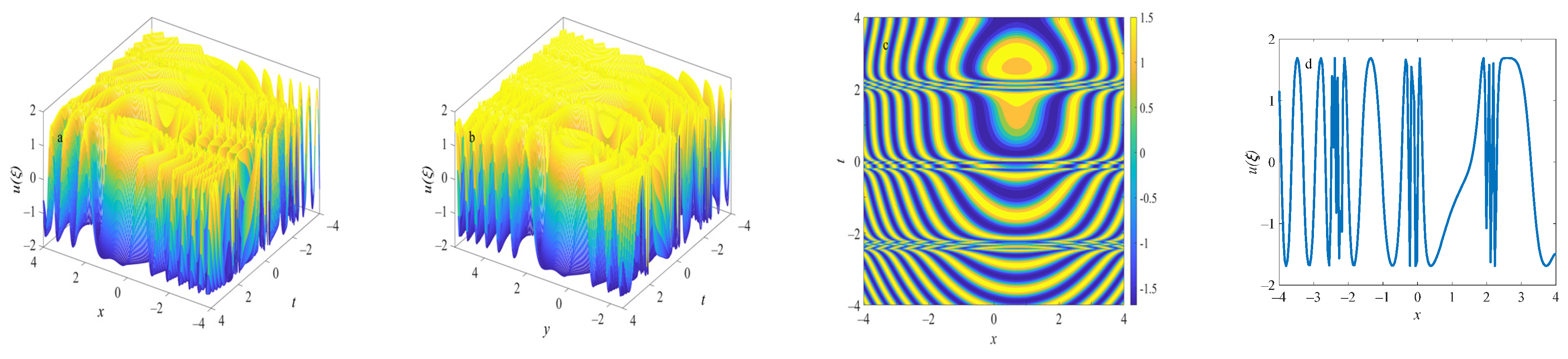 Mathematics 12 02867 g005