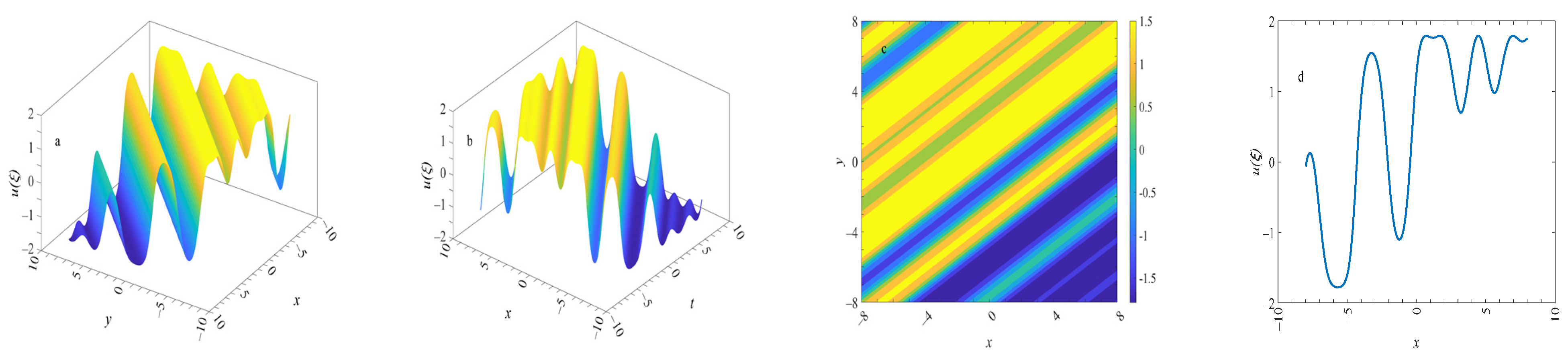 Mathematics 12 02867 g006