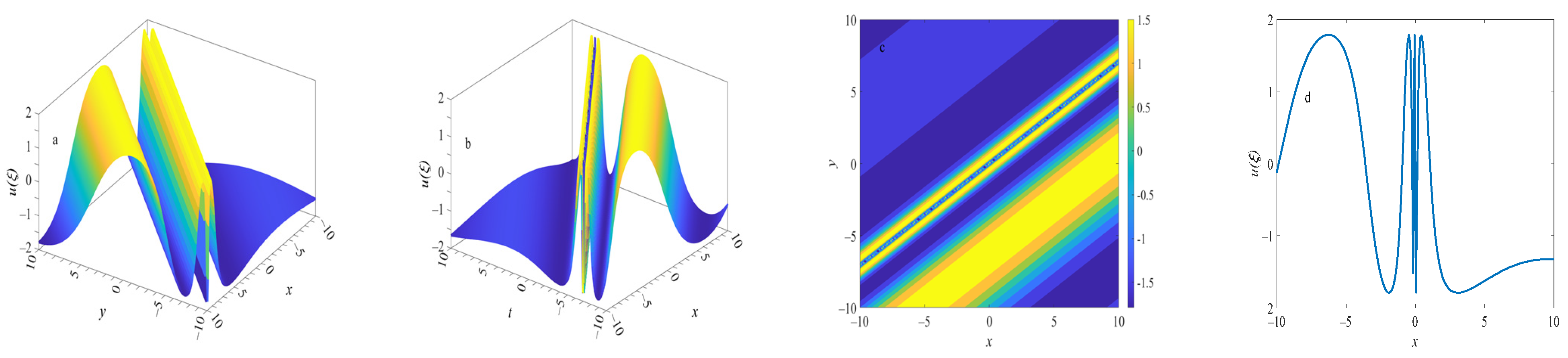 Mathematics 12 02867 g007