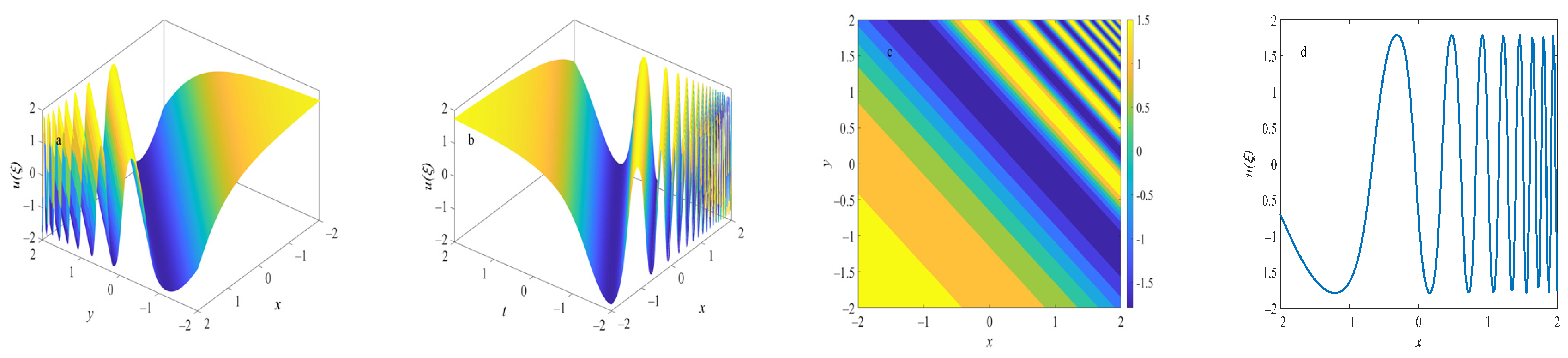 Mathematics 12 02867 g008