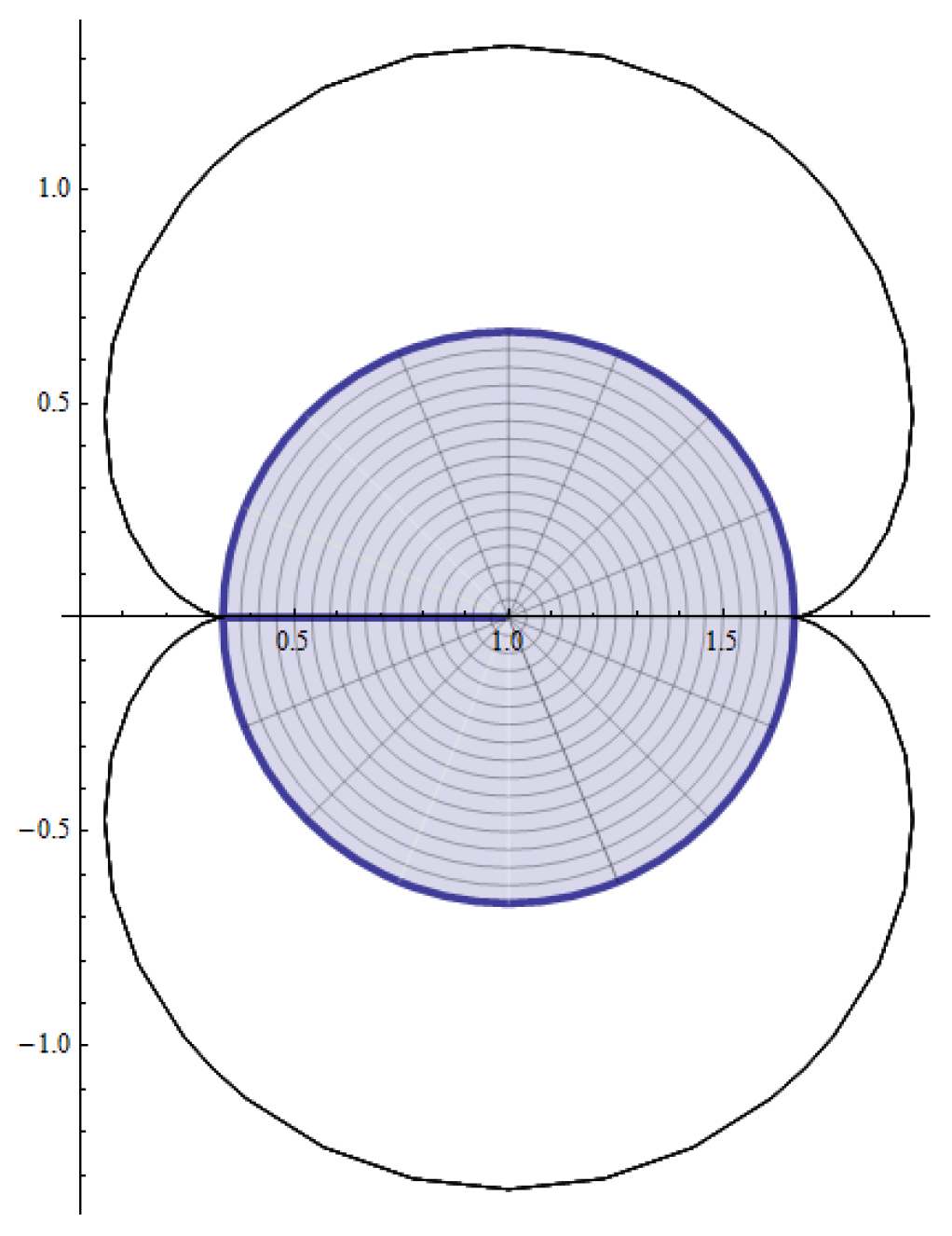 Mathematics 12 02869 g003