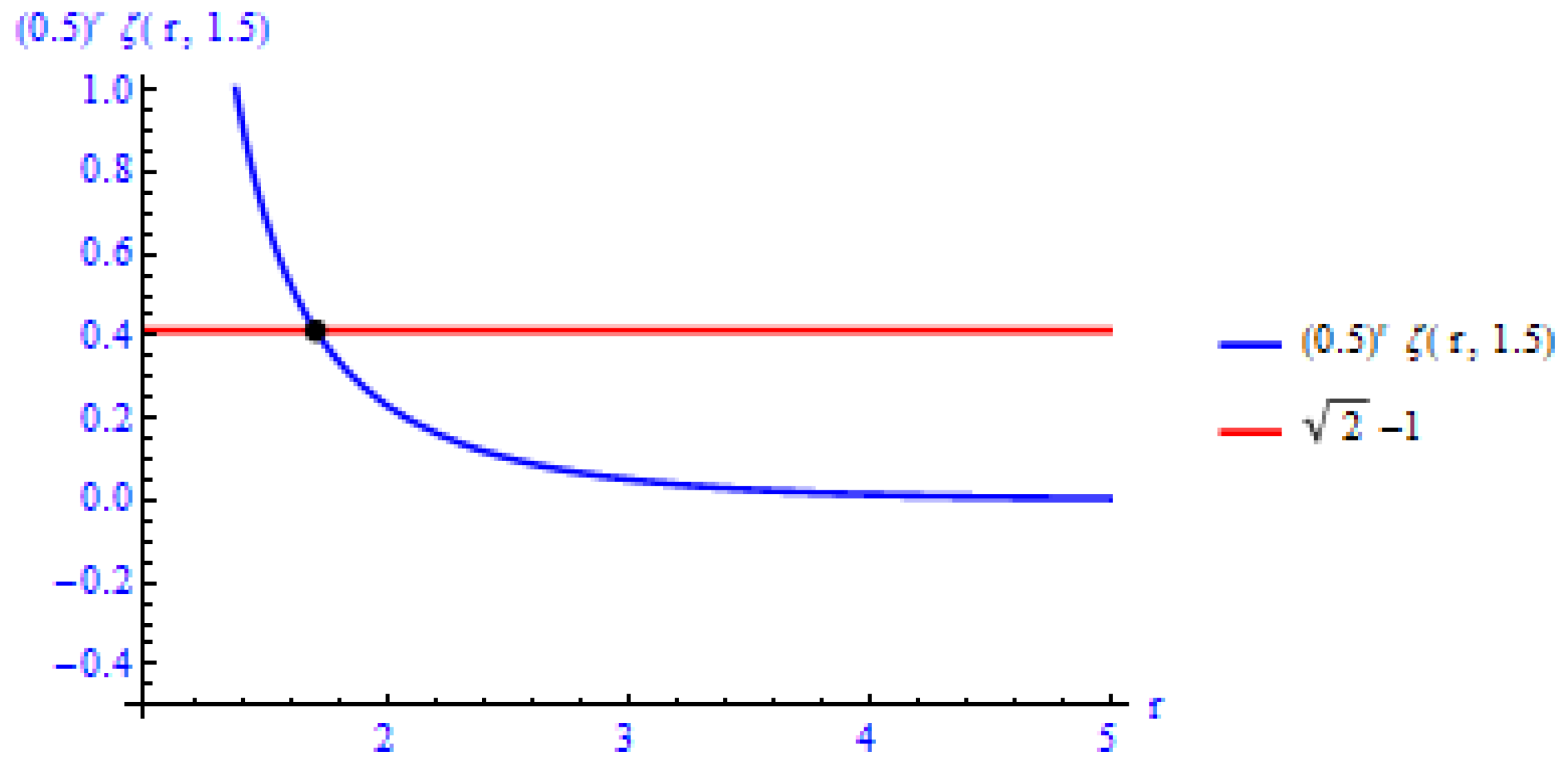 Mathematics 12 02869 g004