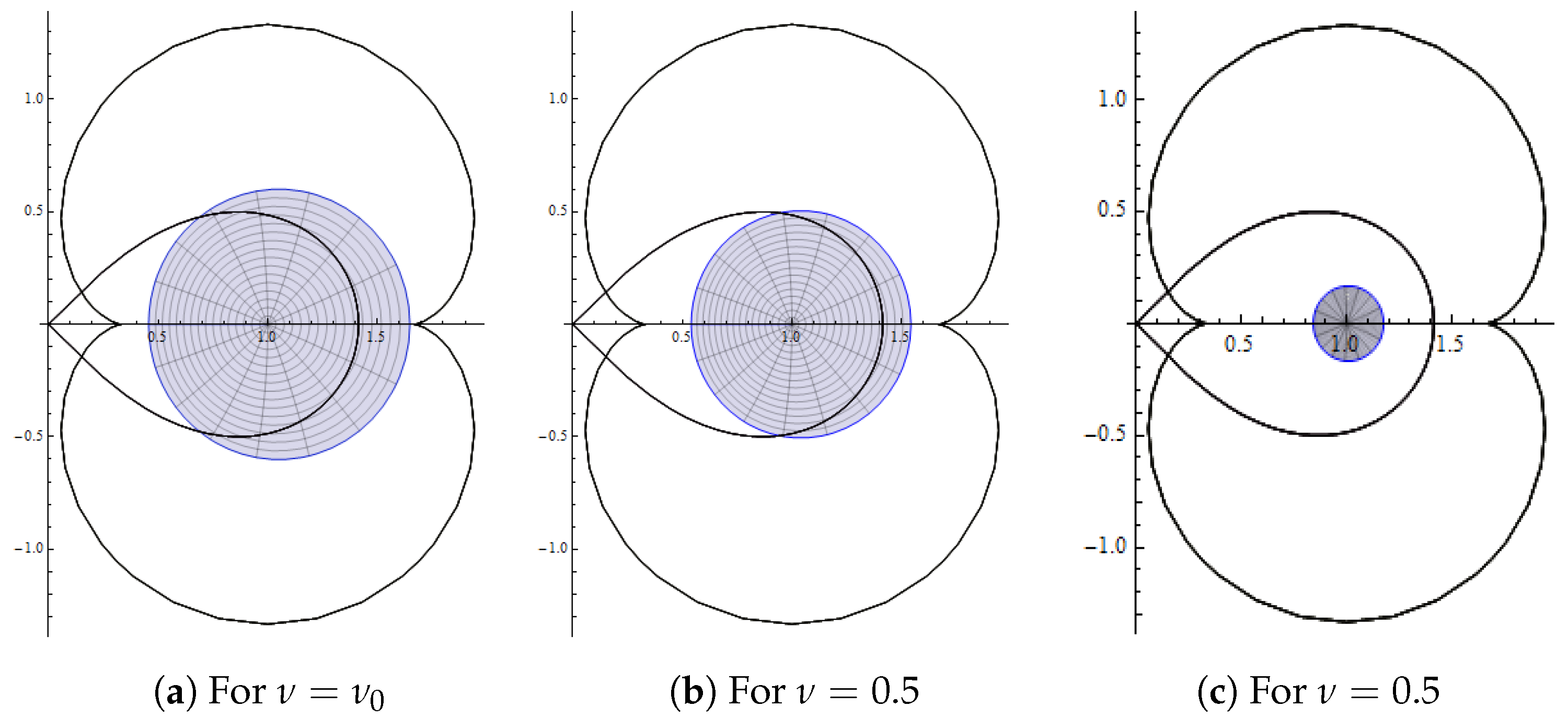 Mathematics 12 02869 g008