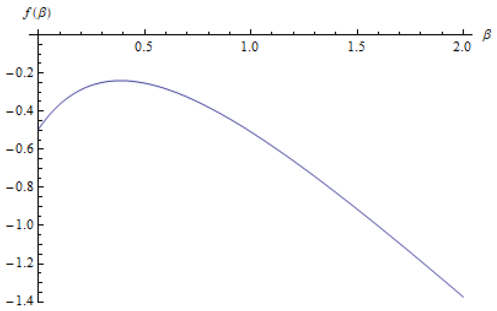 Mathematics 12 02869 g009