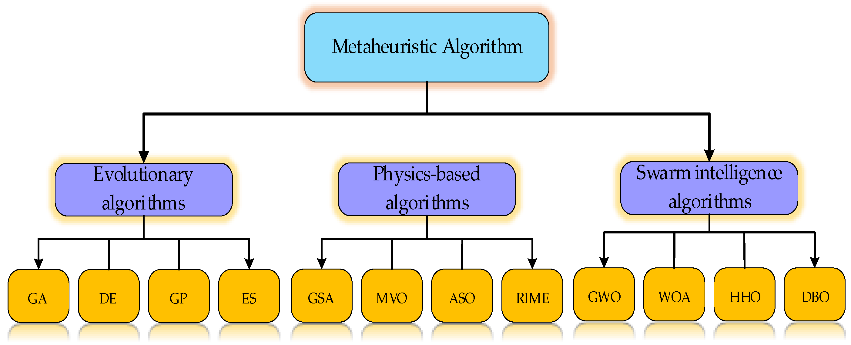 Mathematics 12 02870 g001