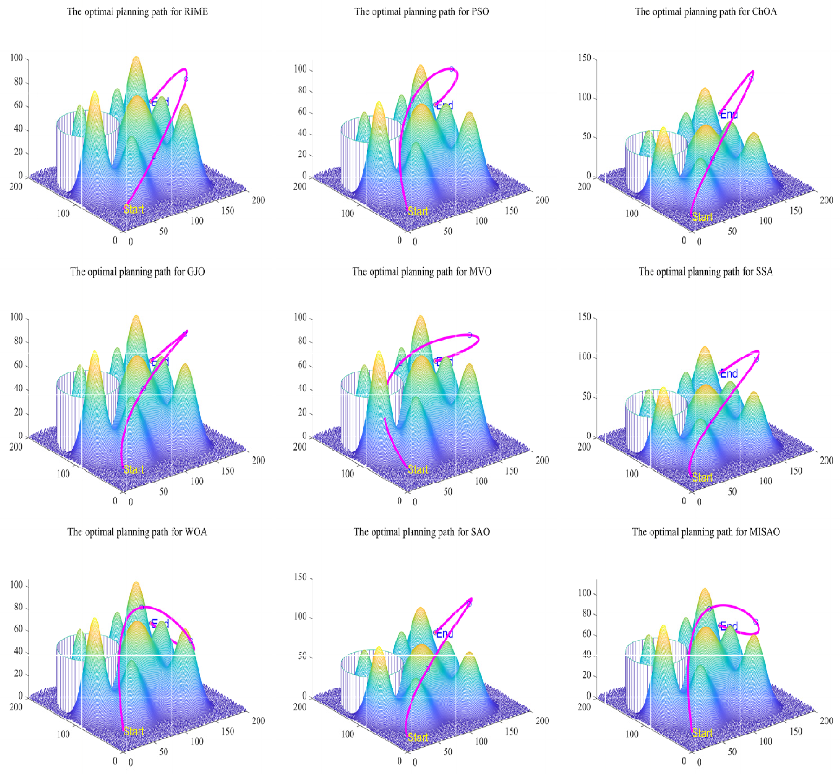 Mathematics 12 02870 g011