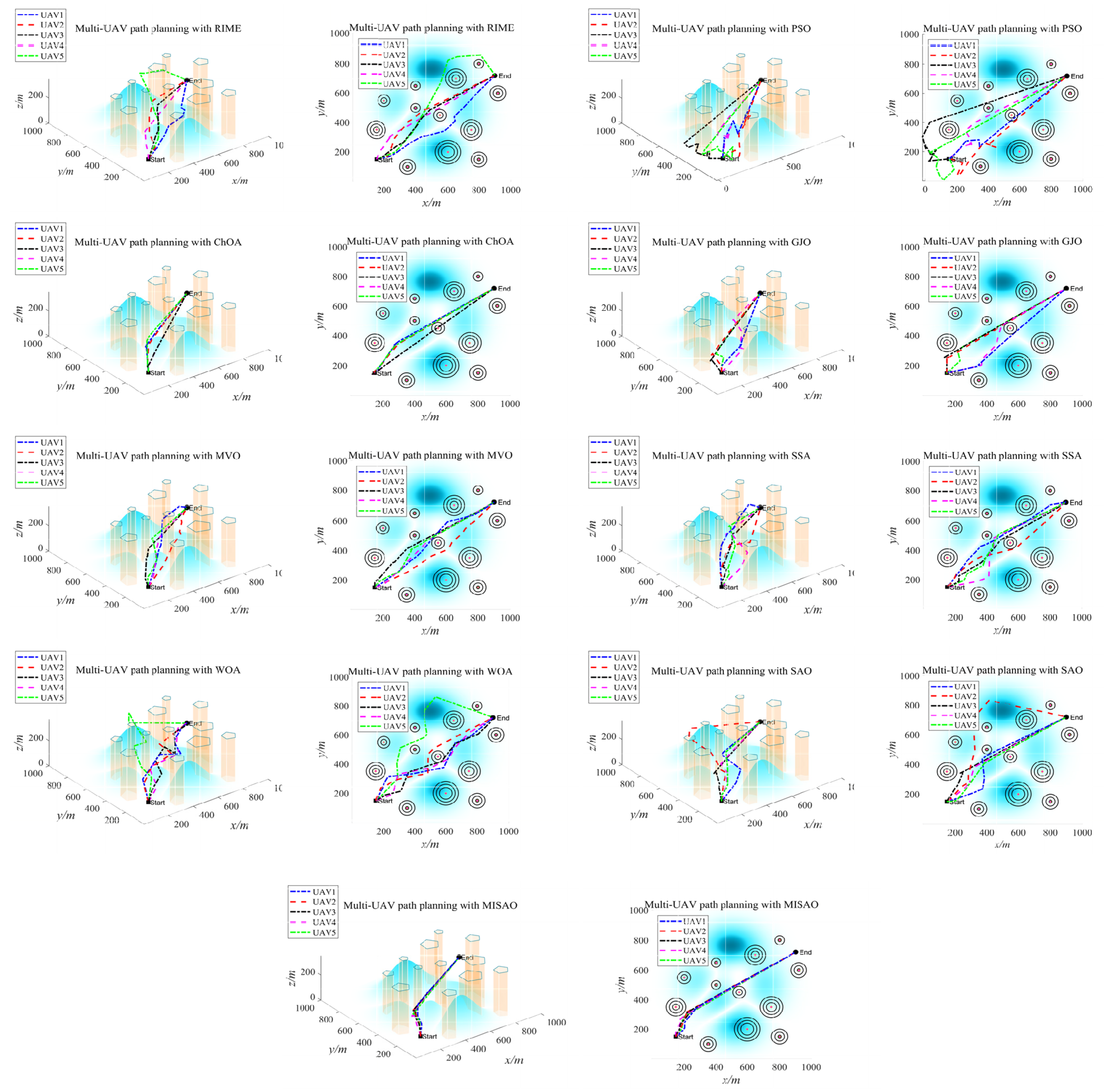 Mathematics 12 02870 g012