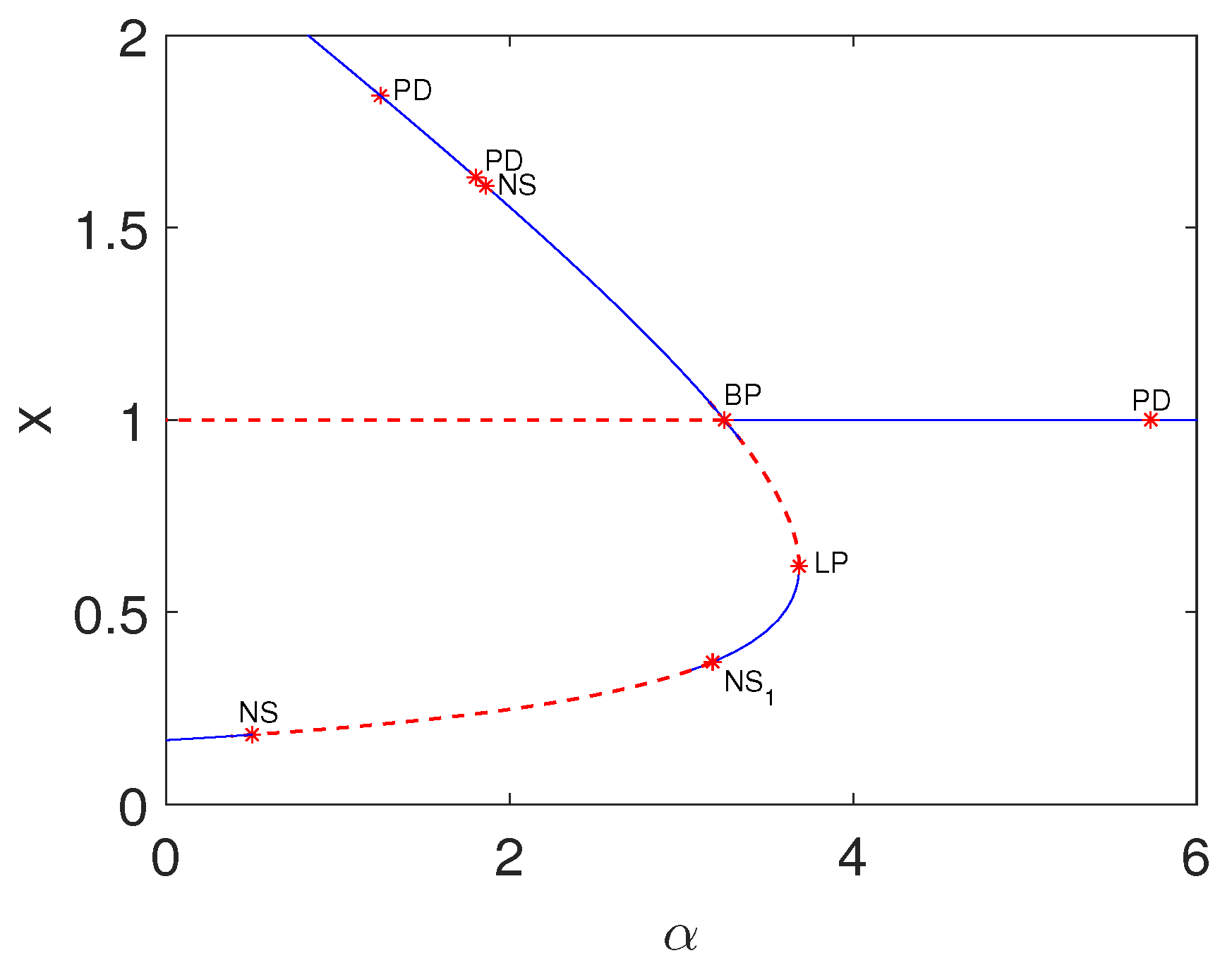 Mathematics 12 02872 g001