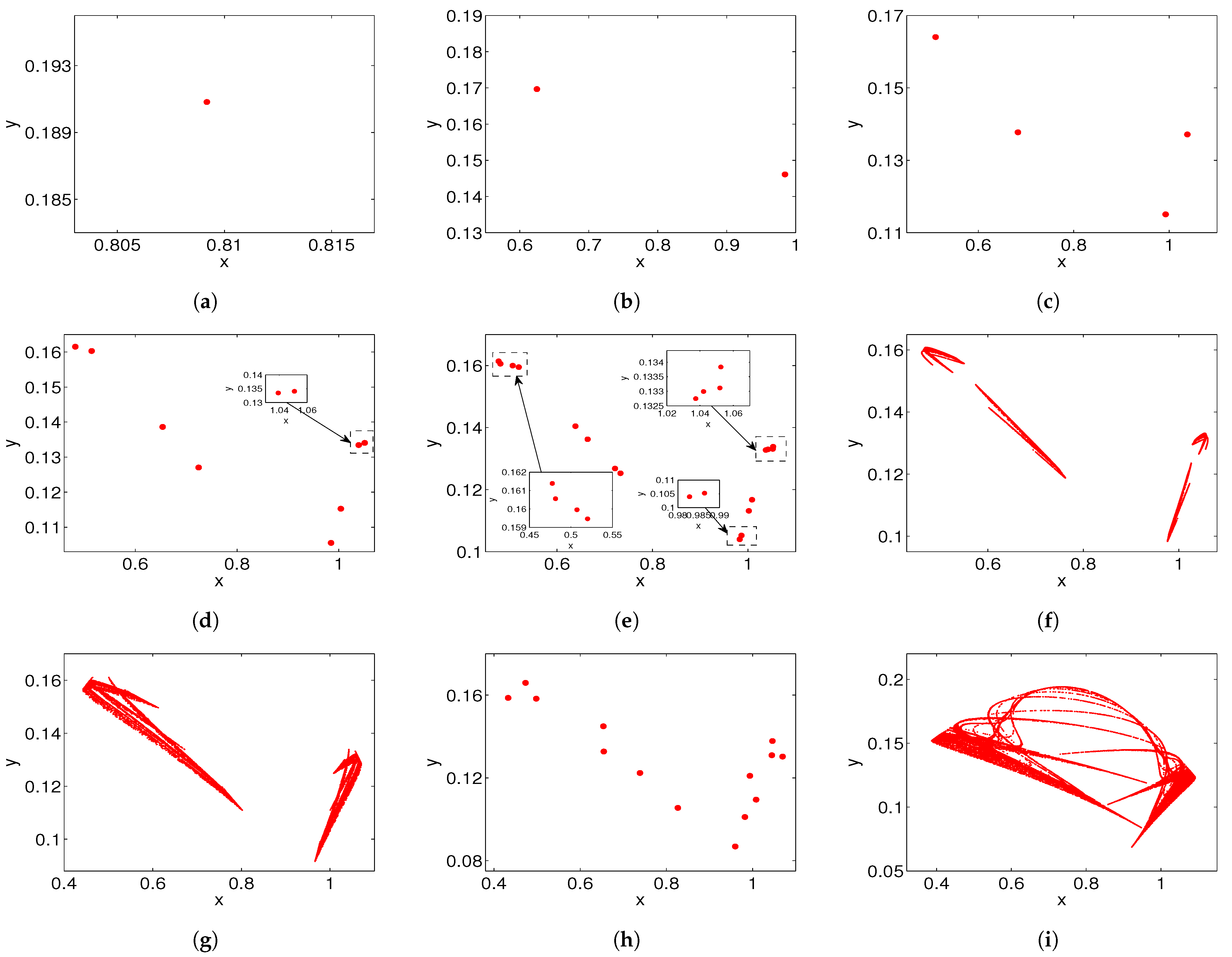 Mathematics 12 02872 g005