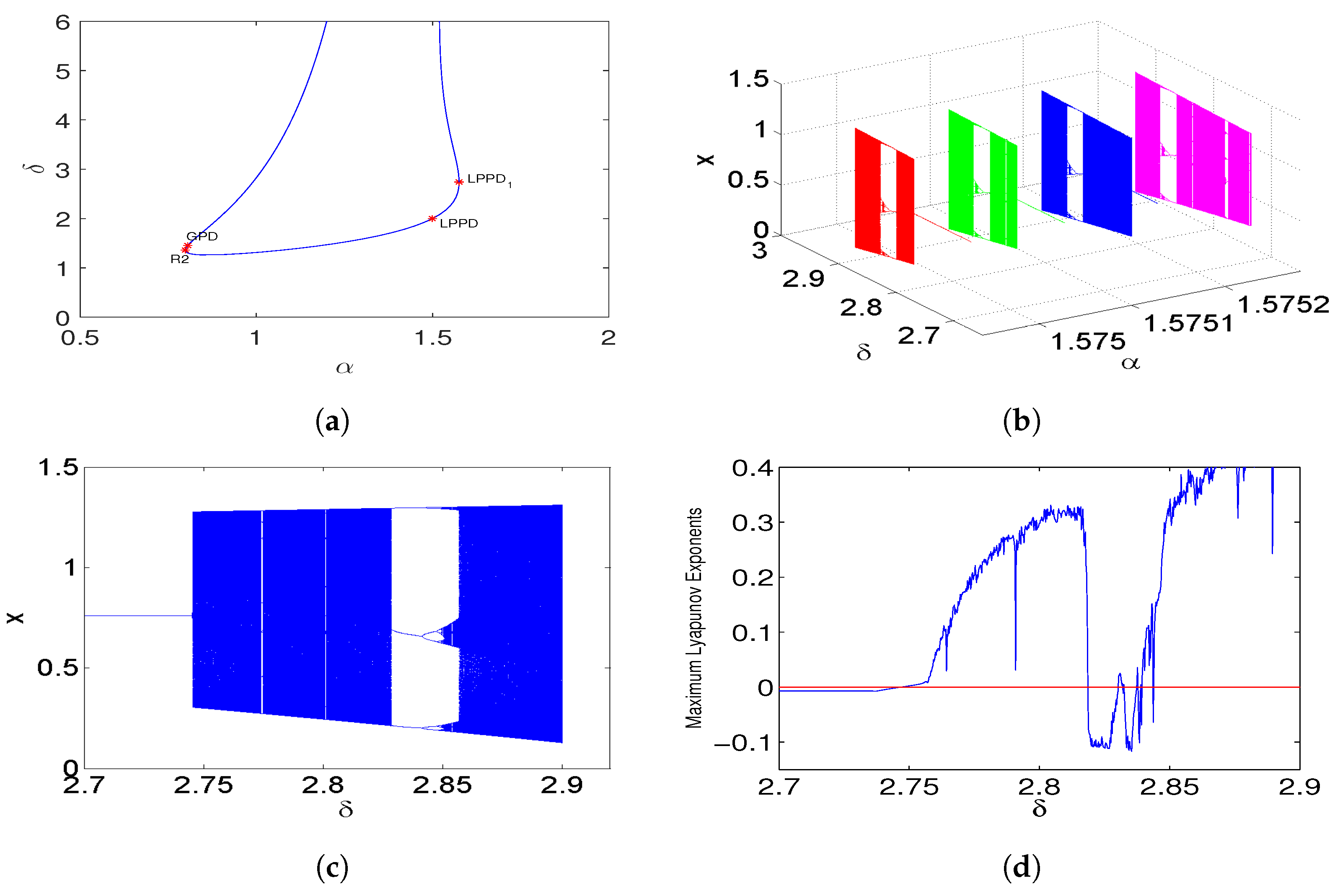 Mathematics 12 02872 g009