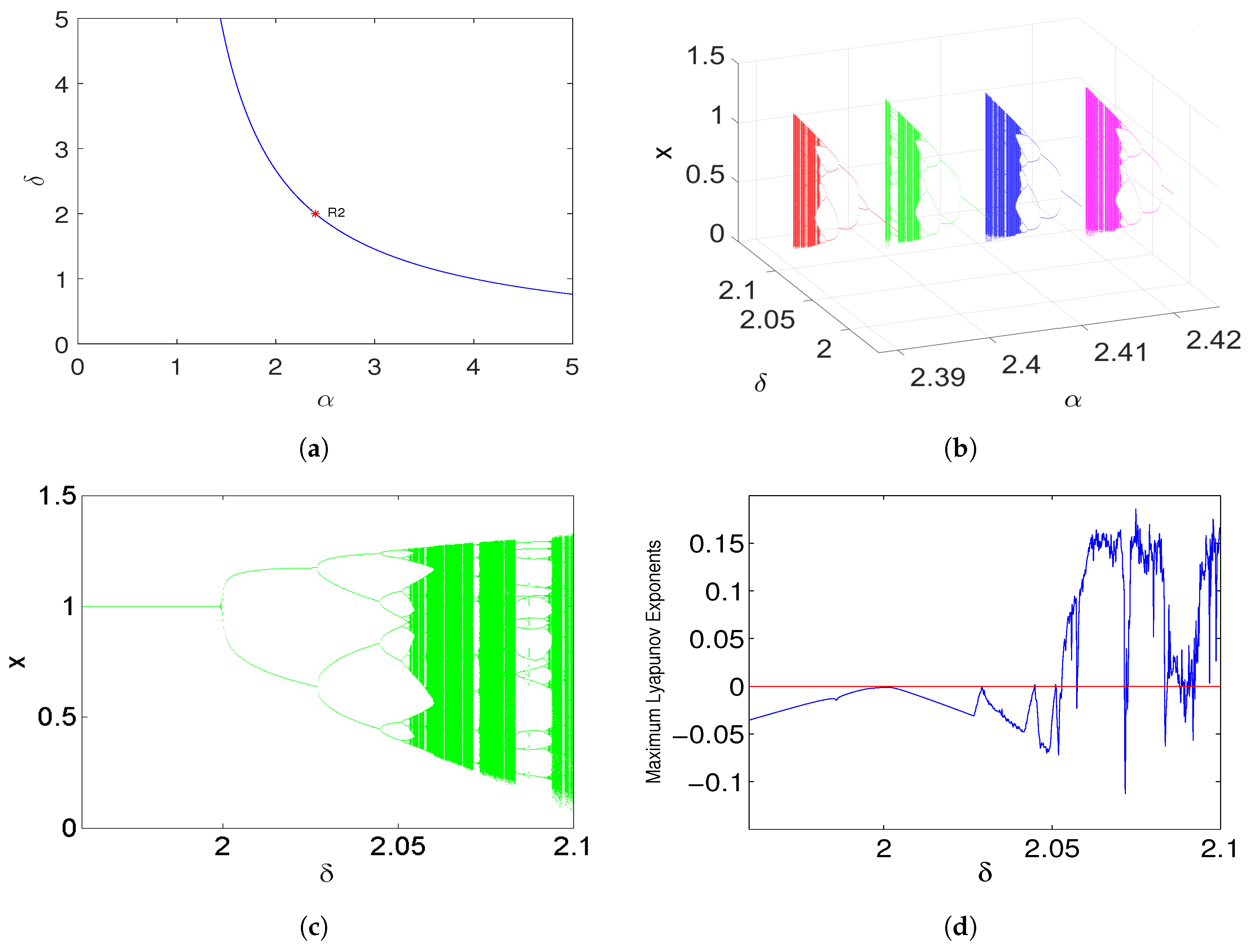 Mathematics 12 02872 g011