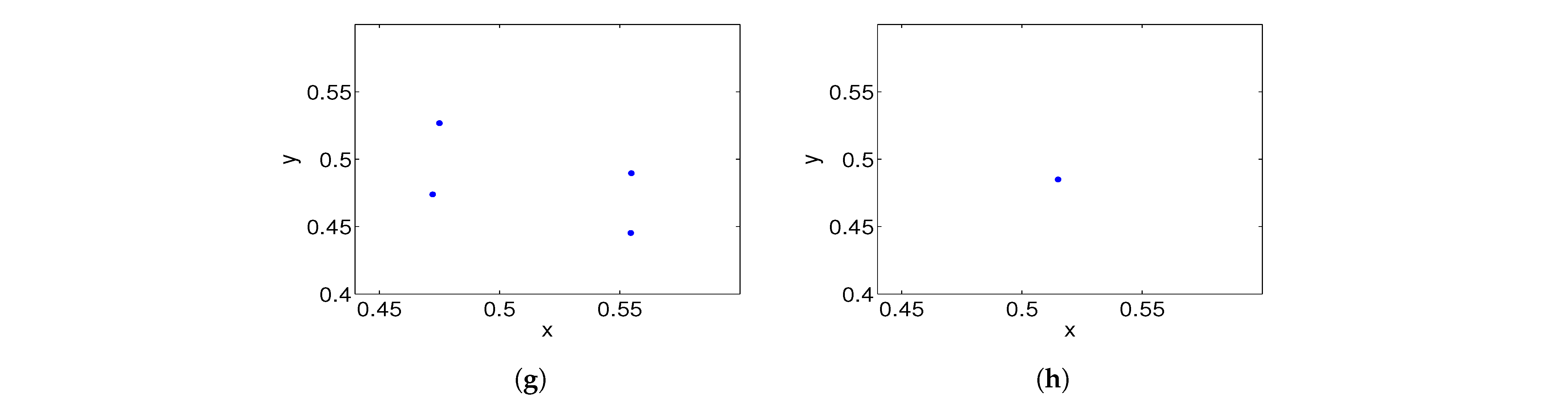 Mathematics 12 02872 g015b