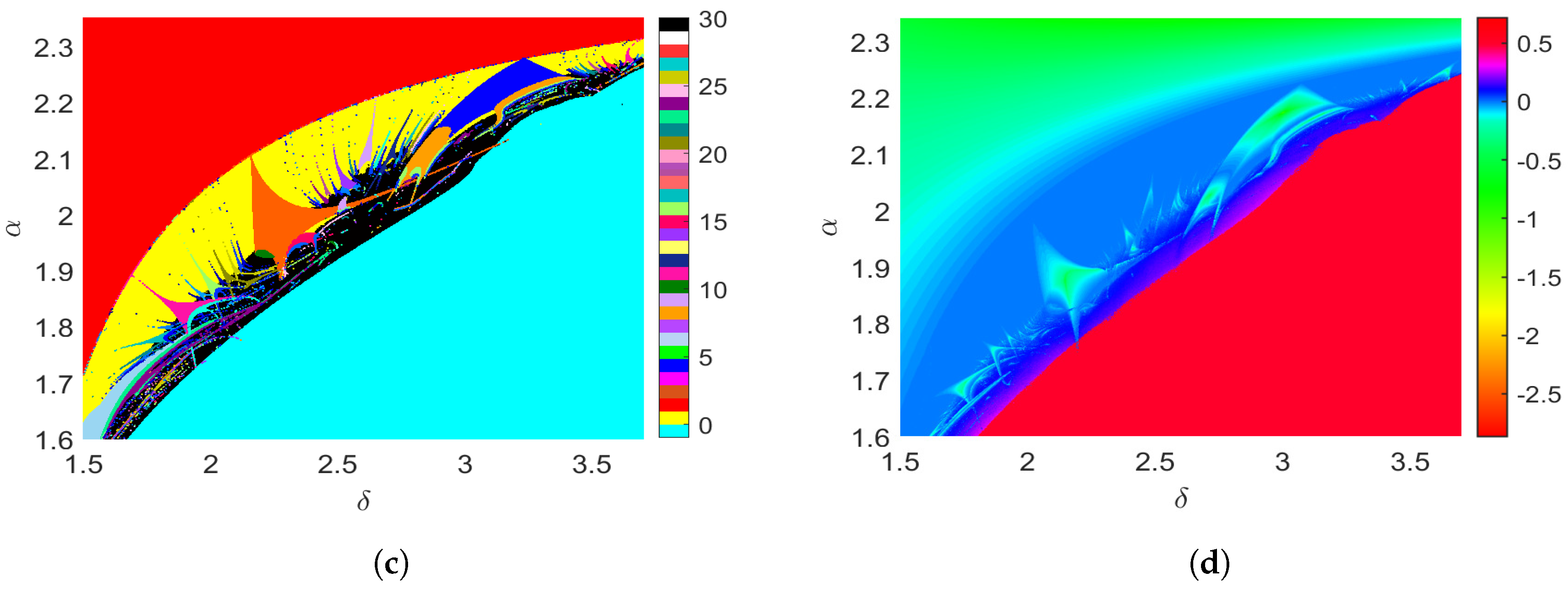 Mathematics 12 02872 g016b