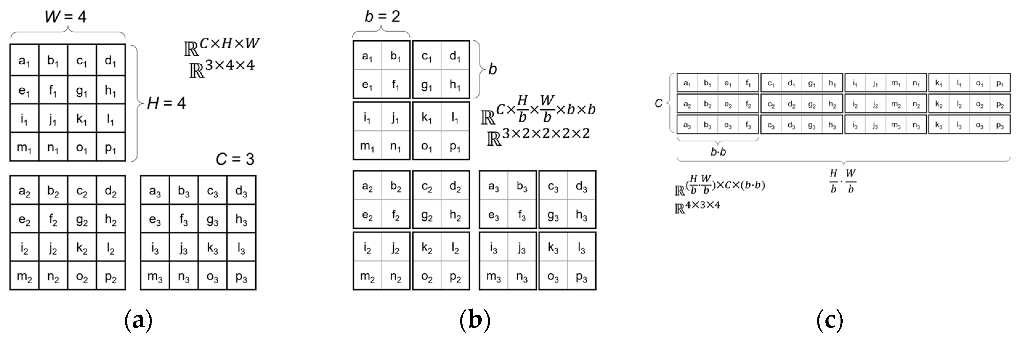 Mathematics 12 02874 g004