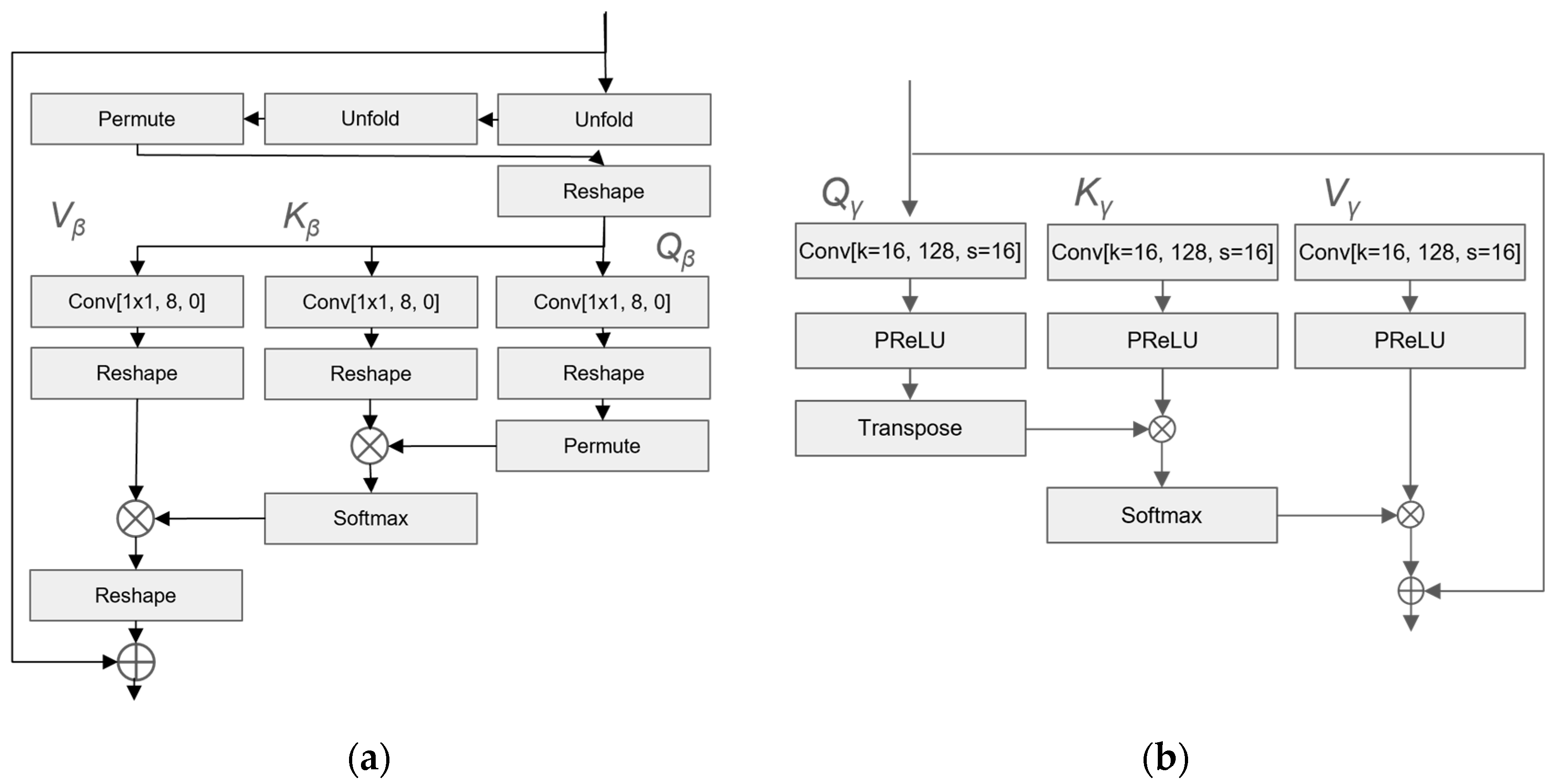 Mathematics 12 02874 g005
