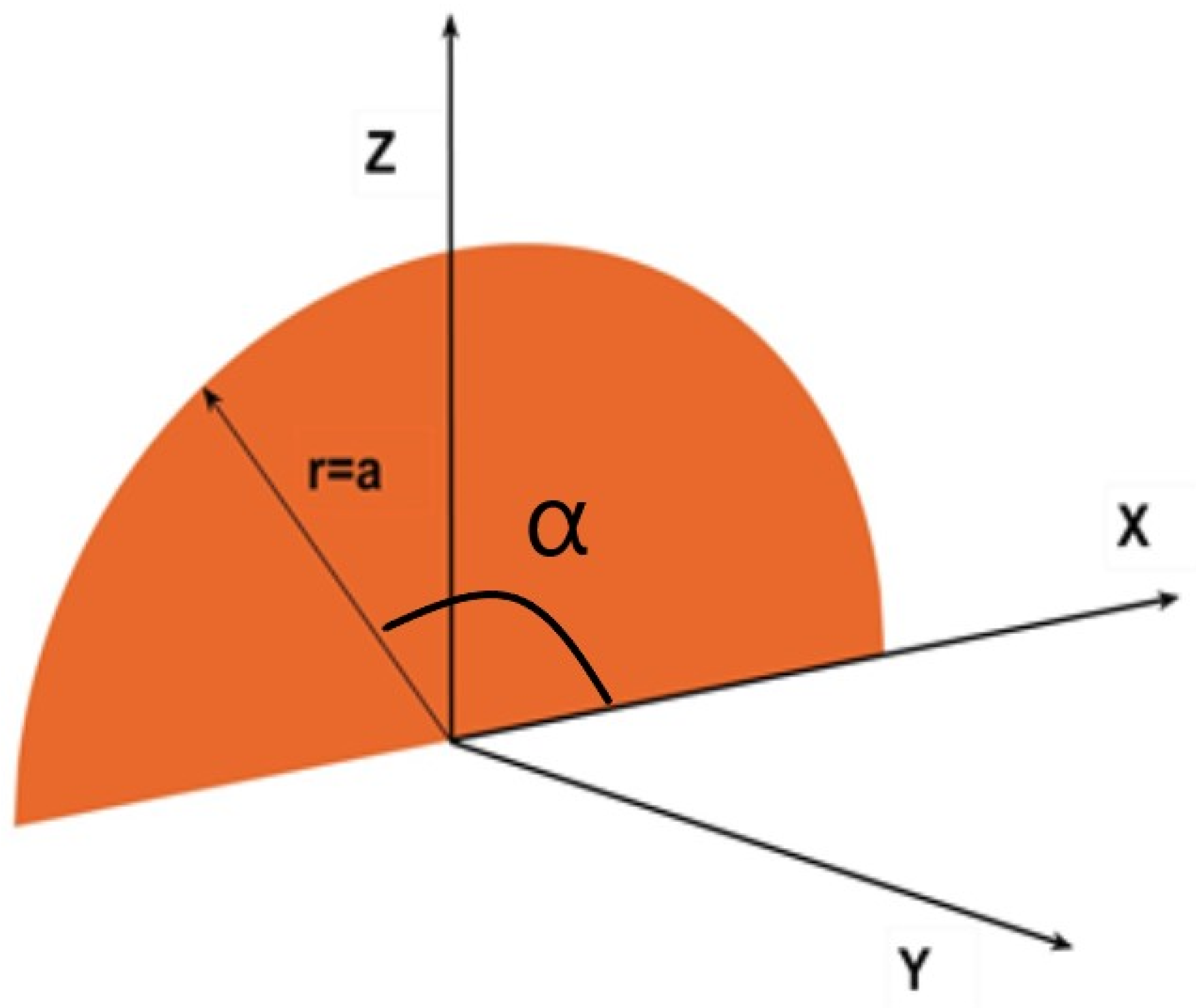 Mathematics 12 02875 g002 Mathematics 12 02875 g002