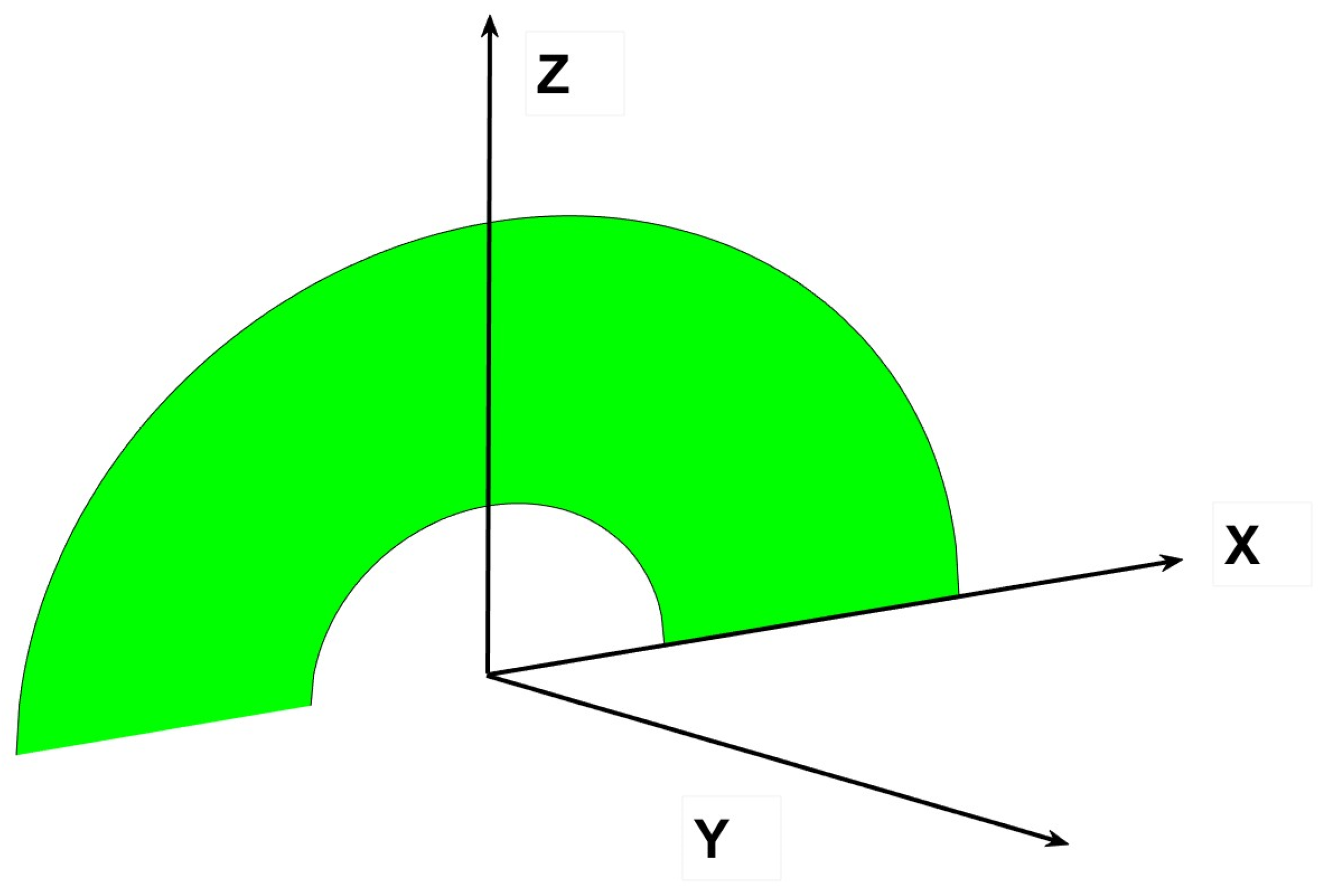 Mathematics 12 02875 g007 Mathematics 12 02875 g007