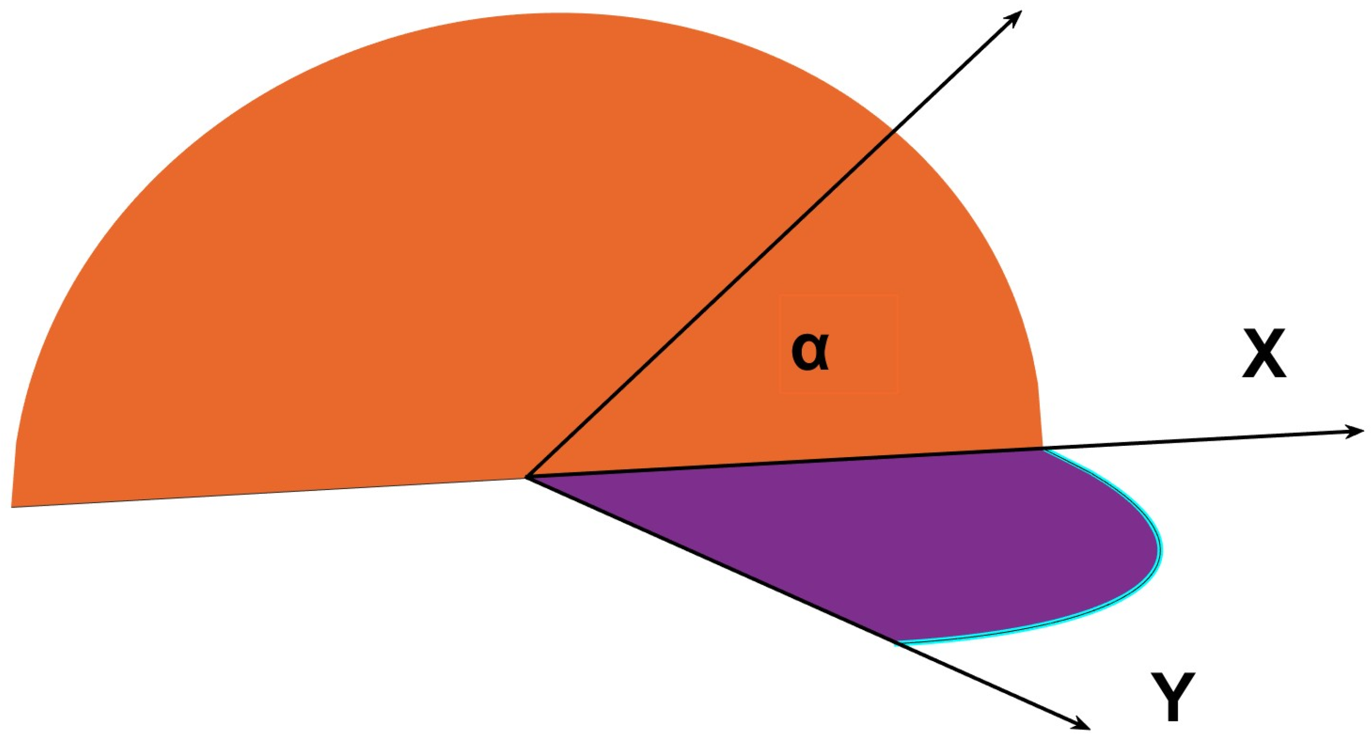 Mathematics 12 02875 g008 Mathematics 12 02875 g008