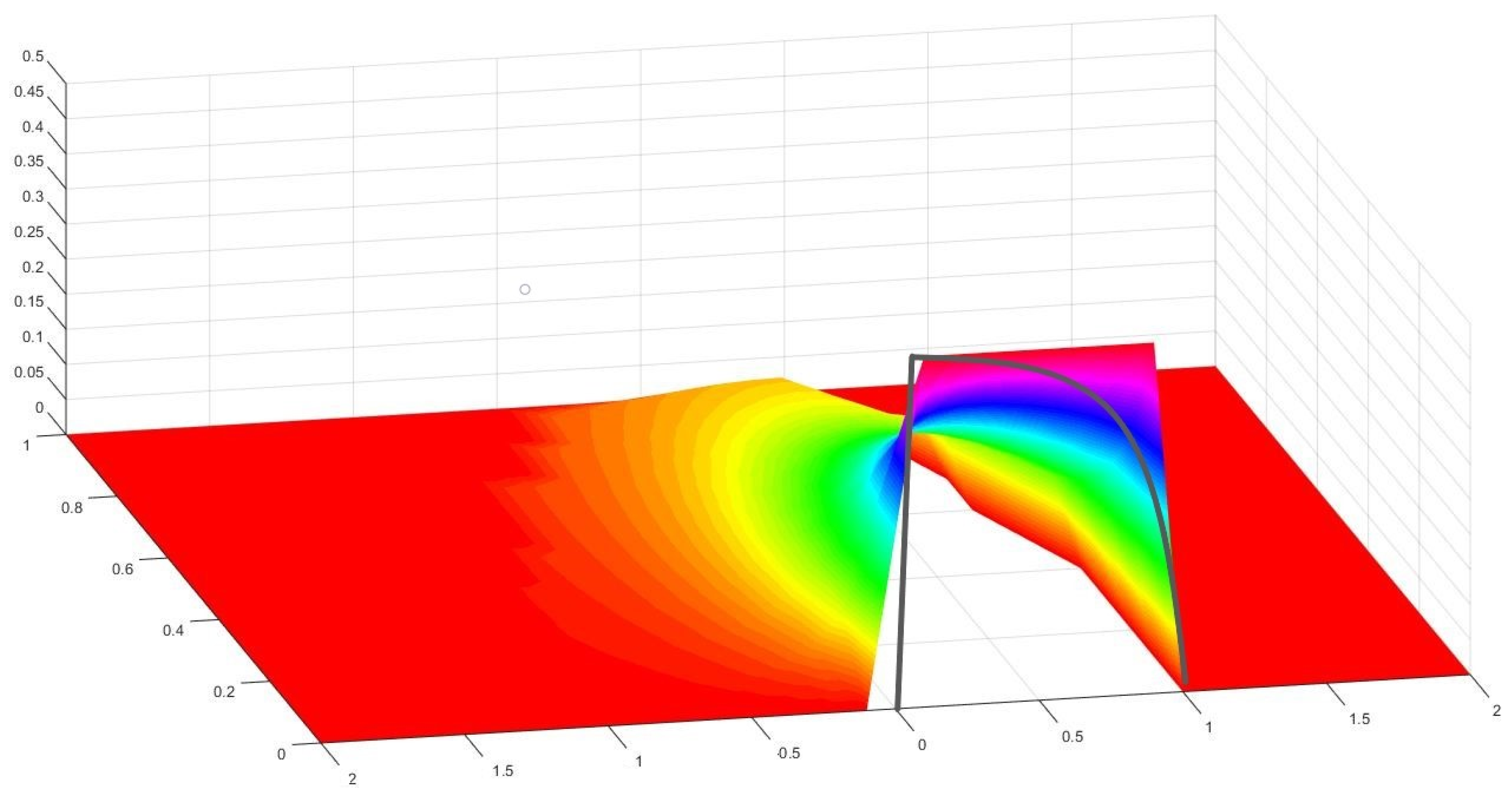 Mathematics 12 02875 g010 Mathematics 12 02875 g010